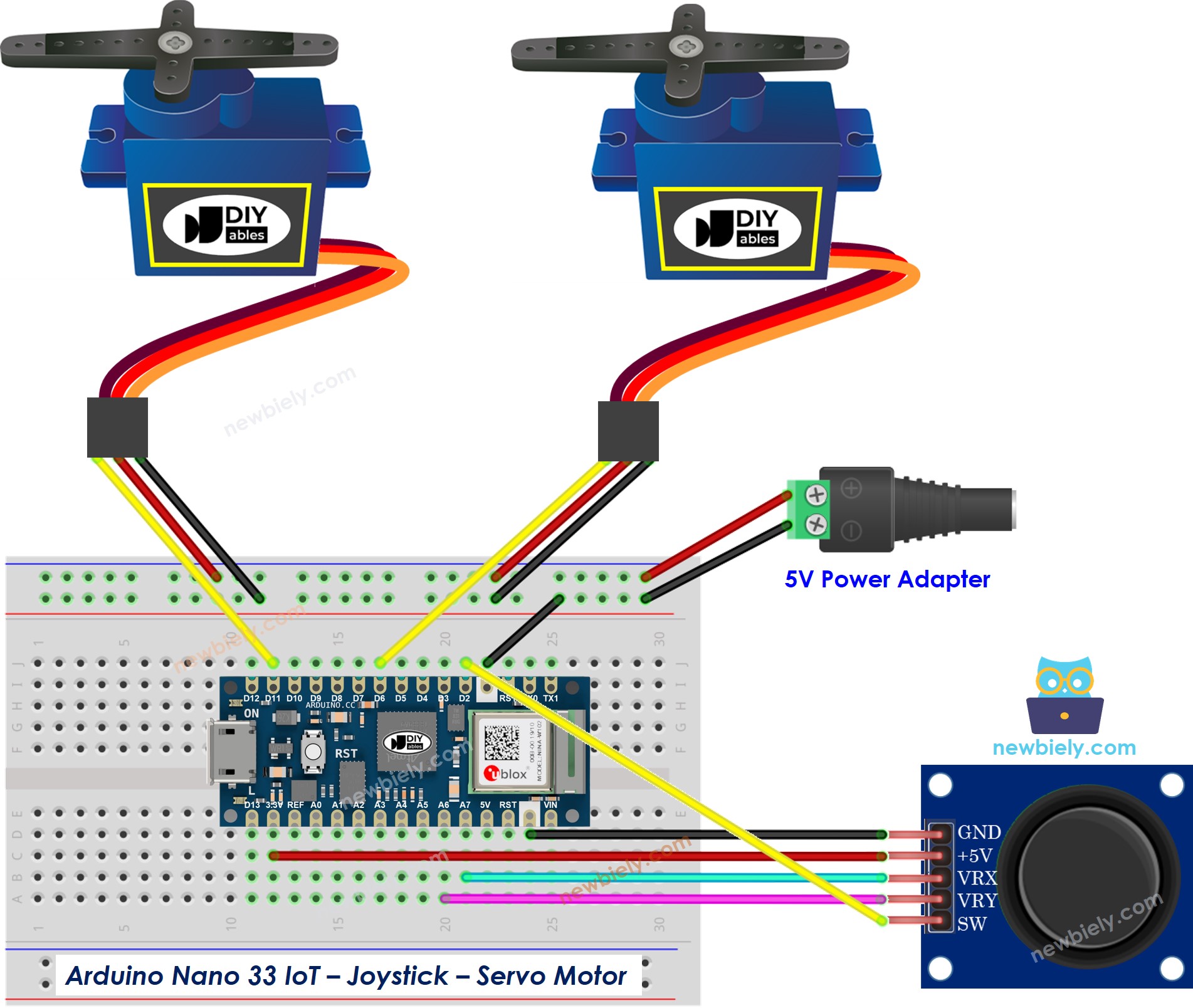 The wiring diagram between Arduino Nano and 33 IoT Joystick Servo Motor