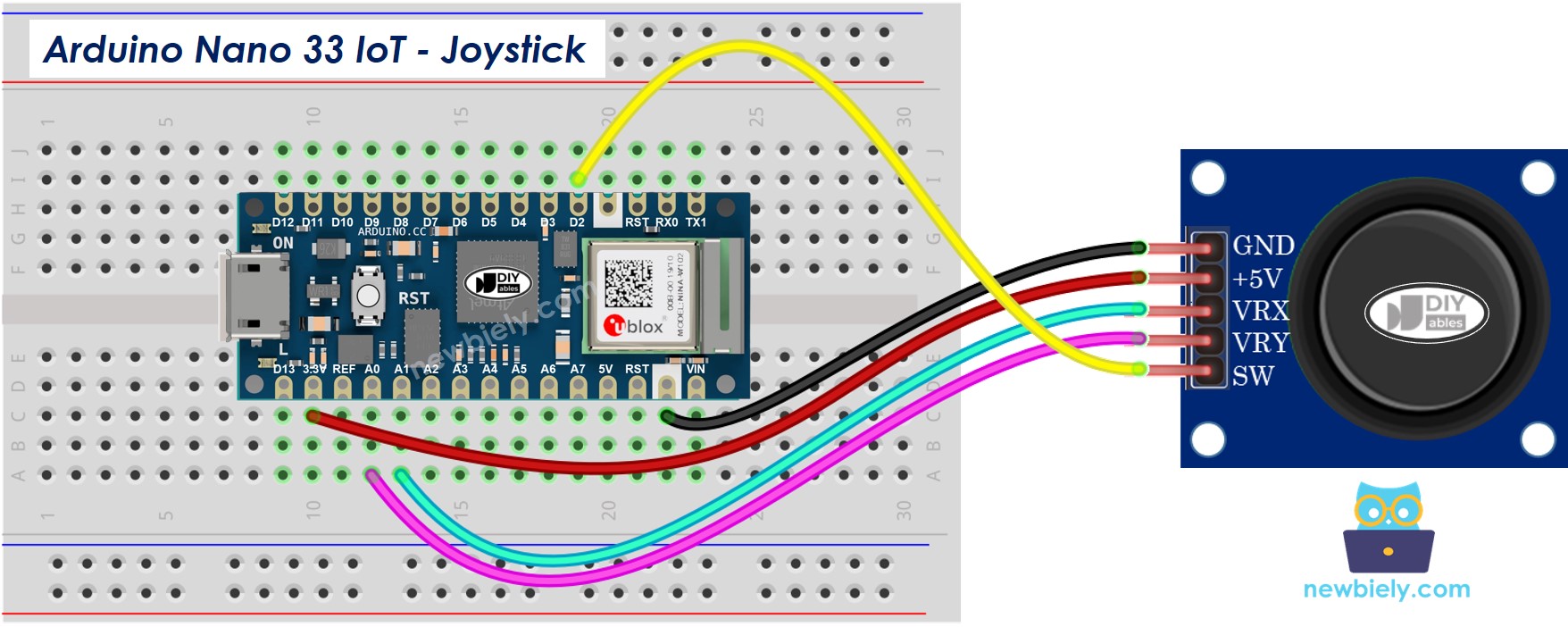 The wiring diagram between Arduino Nano and 33 IoT Joystick