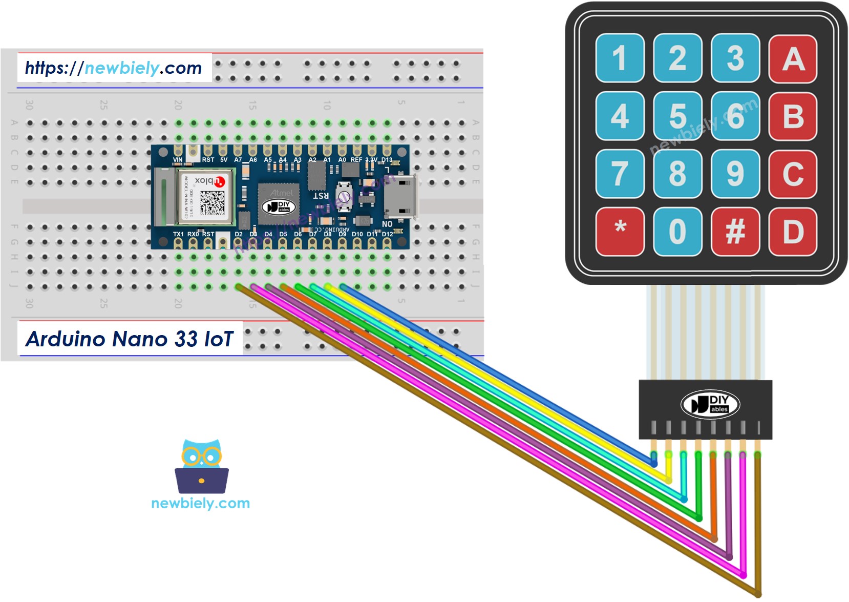 The wiring diagram between Arduino Nano and 33 IoT Keypad