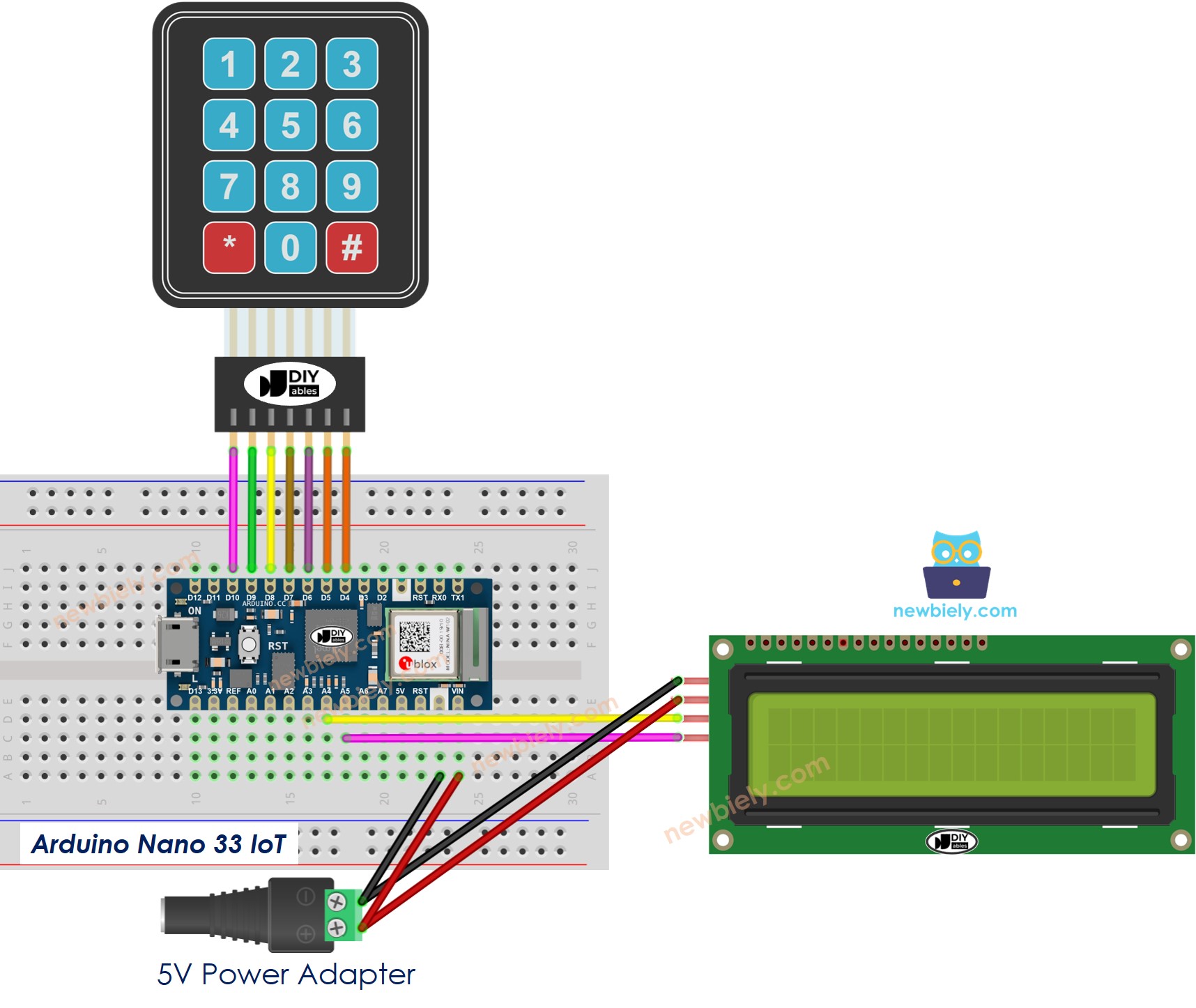 The wiring diagram between Arduino Nano and 33 IoT Keypad LCD