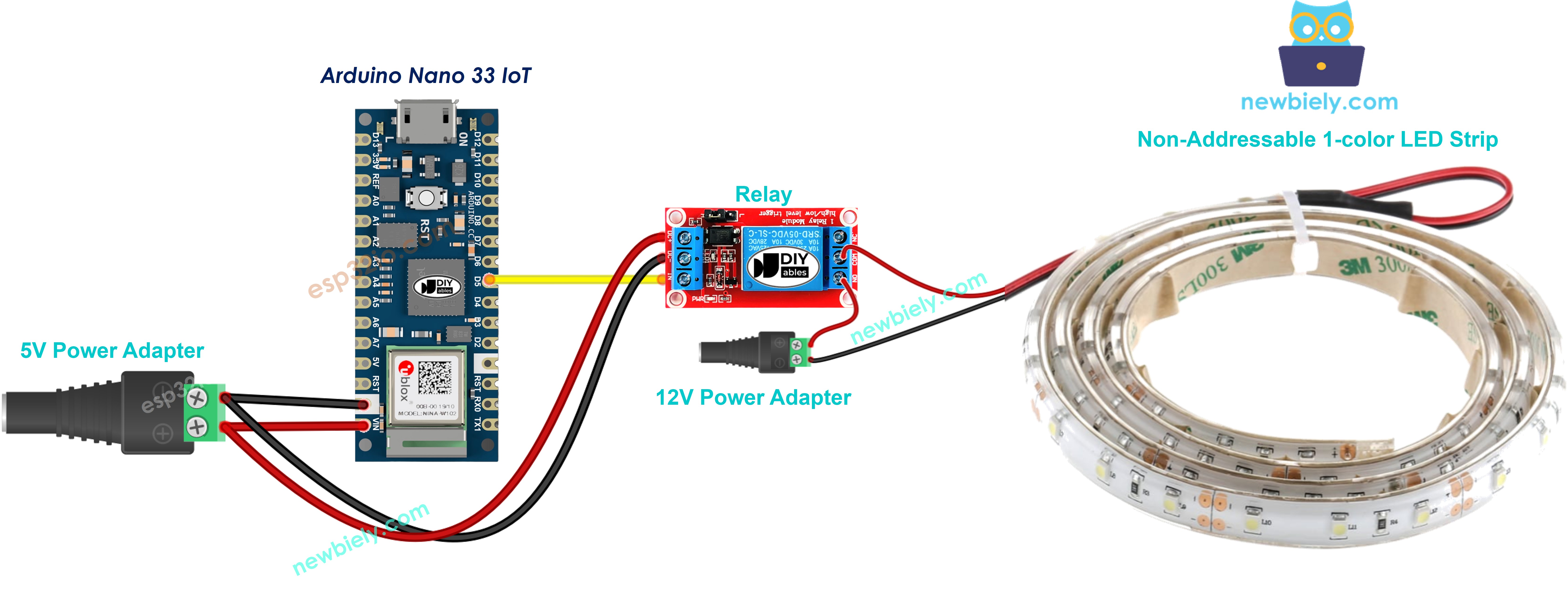 The wiring diagram between Arduino Nano and 33 IoT 12V LED strip