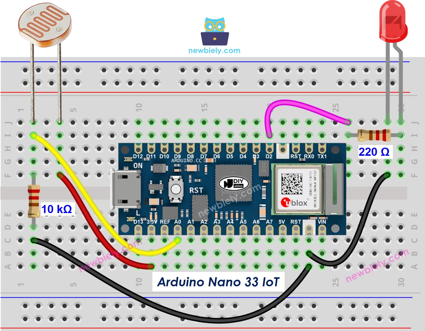 The wiring diagram between Arduino Nano and 33 IoT Light Sensor LED