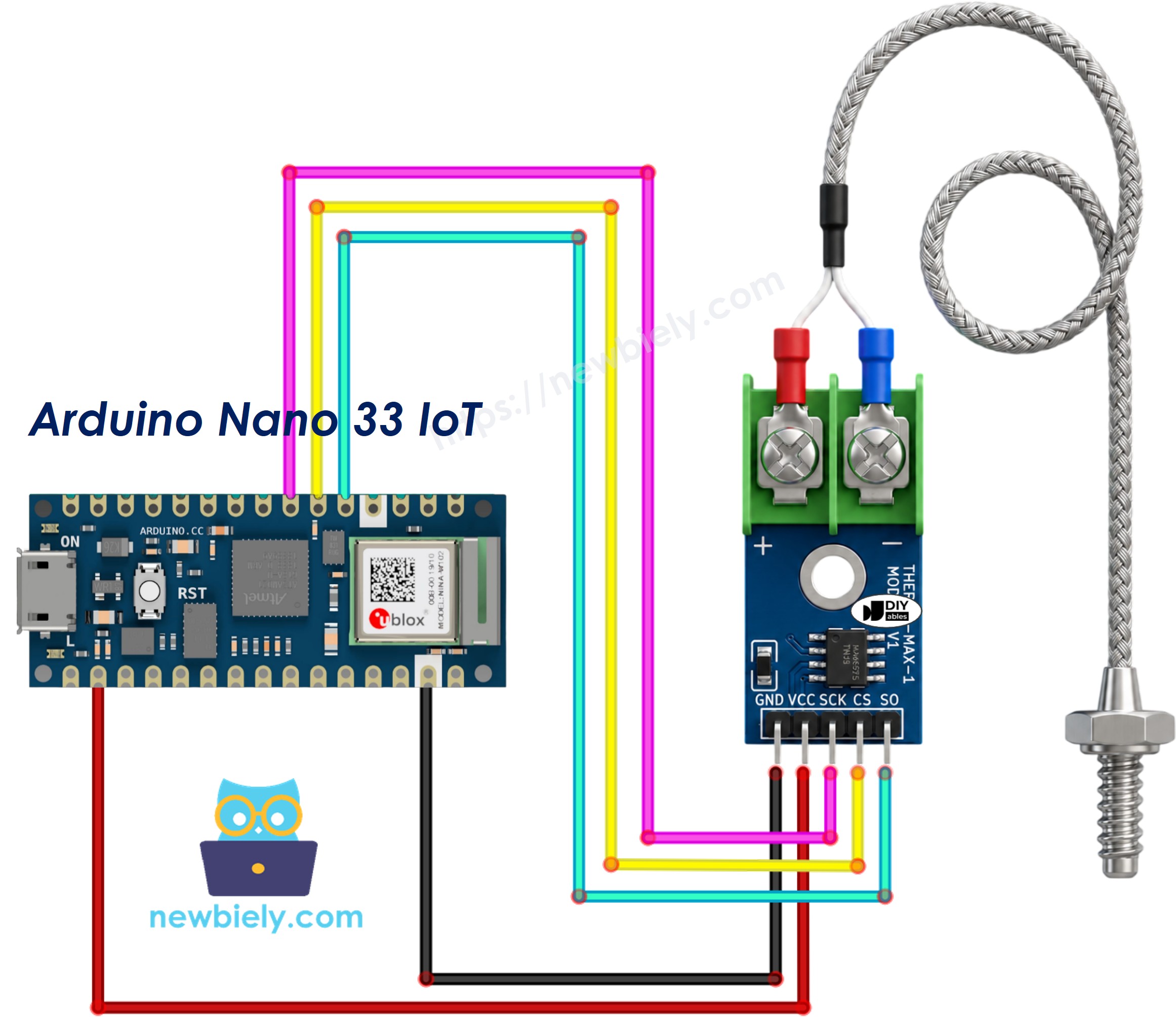 The wiring diagram between Arduino Nano and 33 IoT MAX6675 Thermocouple Module