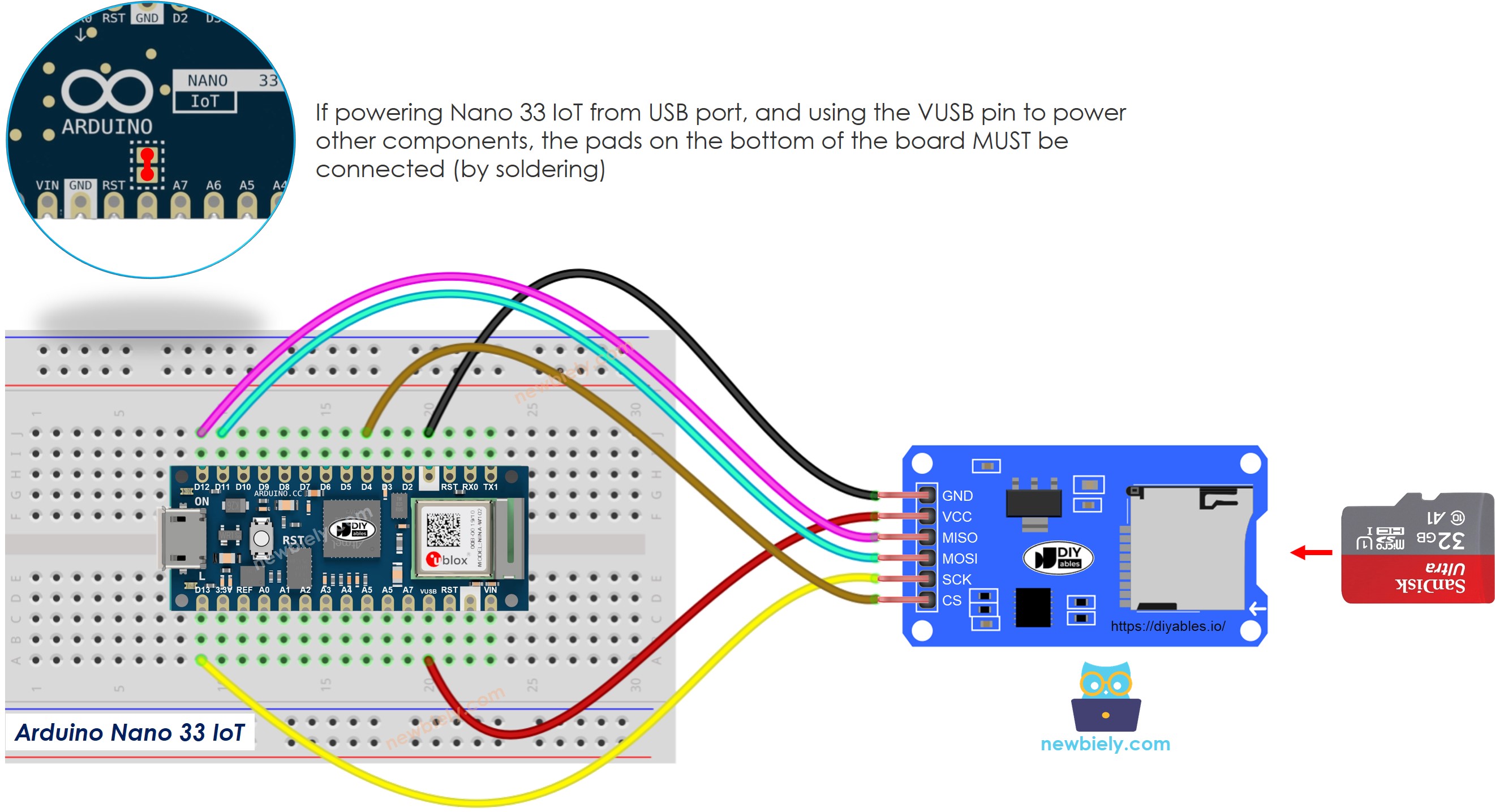 The wiring diagram between Arduino Nano and 33 IoT Micro SD Card Module