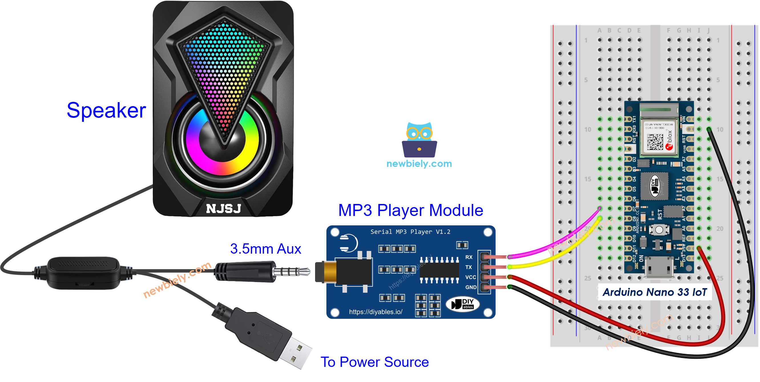 The wiring diagram between Arduino Nano and 33 IoT MP3 player module