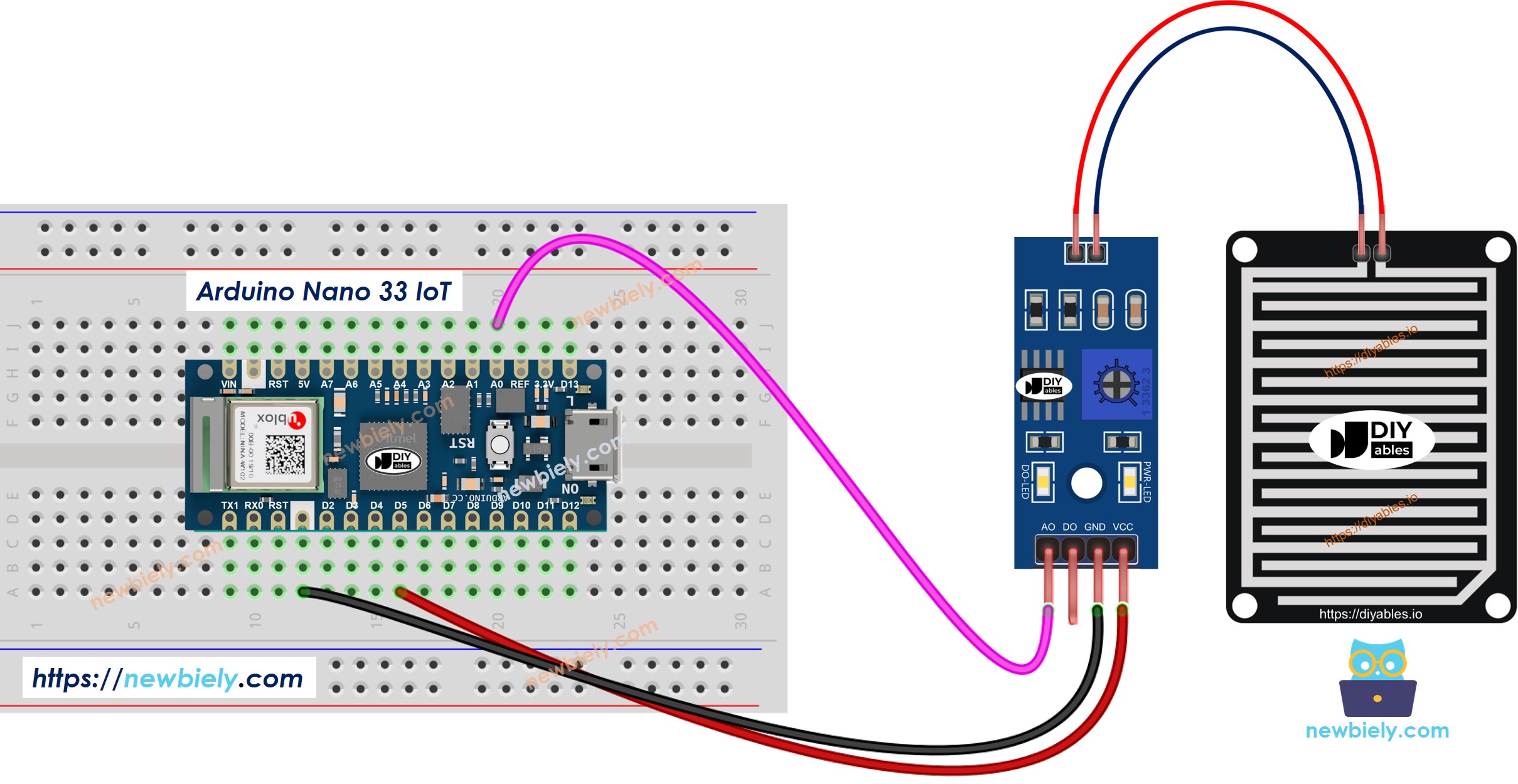 The wiring diagram between Arduino Nano and 33 IoT rain detection