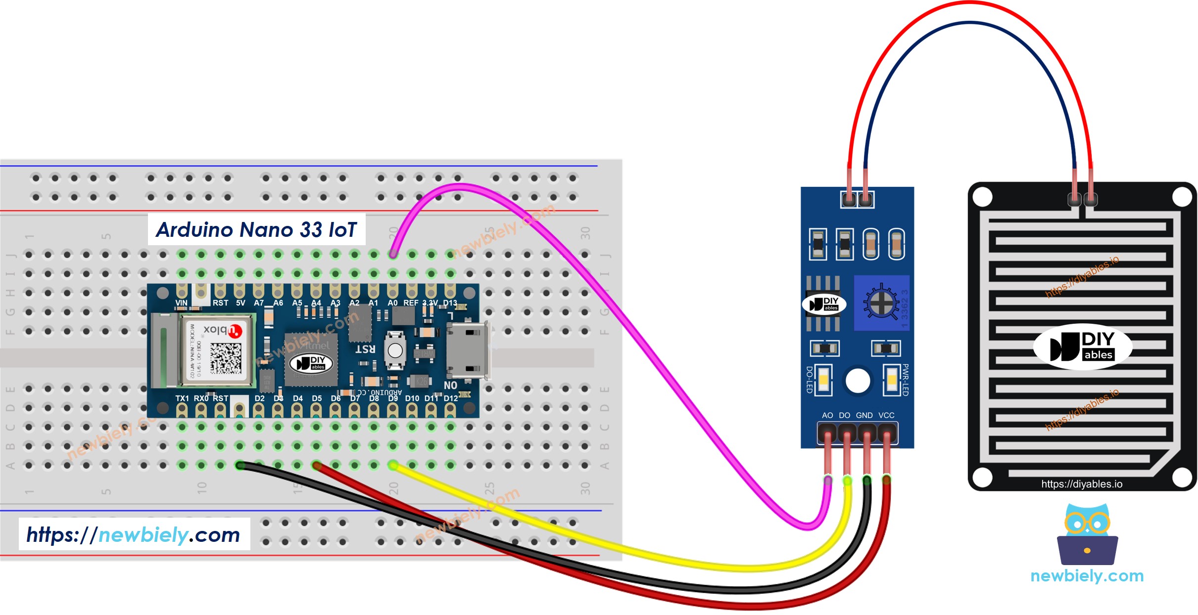 The wiring diagram between Arduino Nano and 33 IoT rain detector