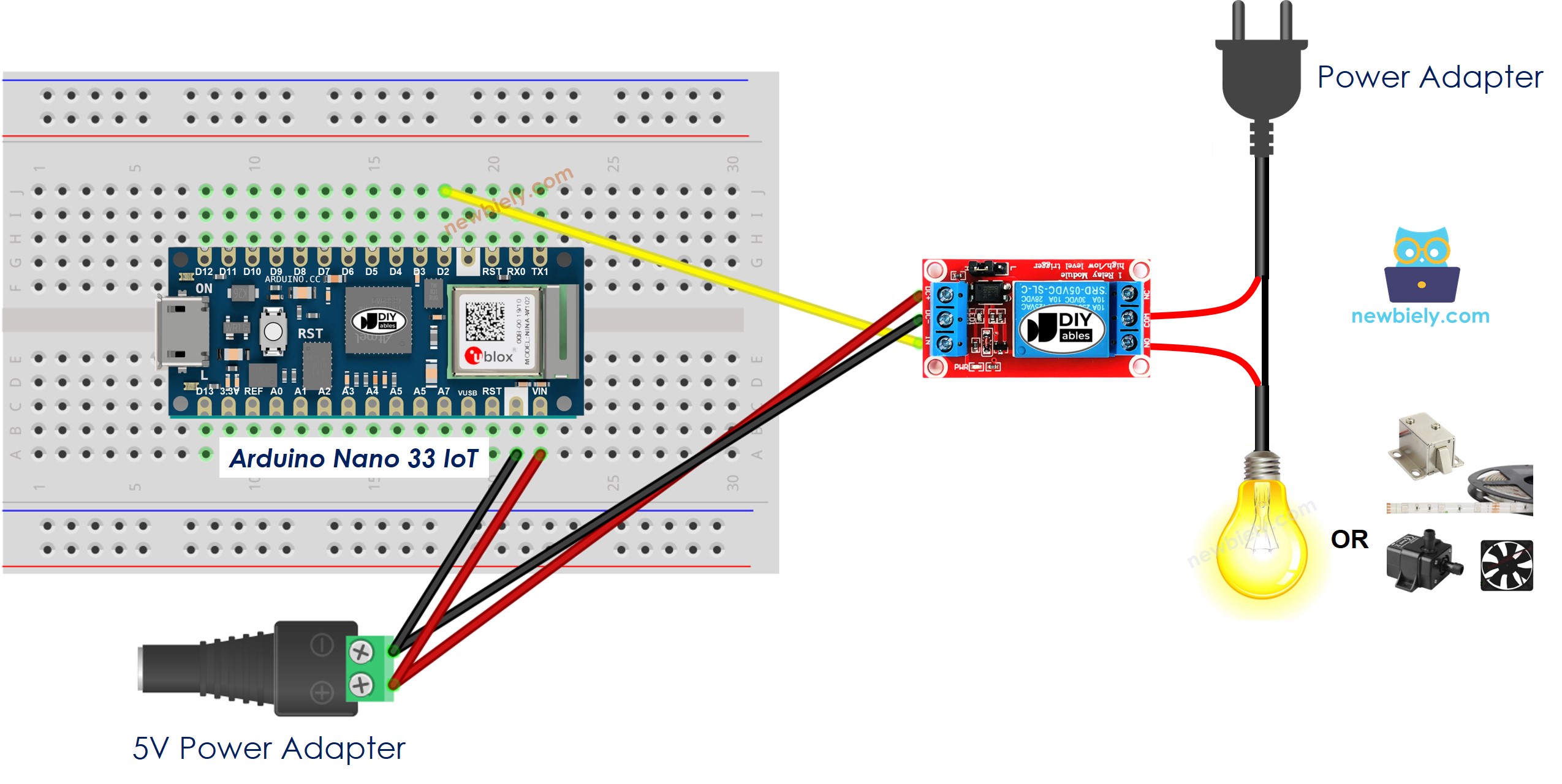 The wiring diagram between Arduino Nano and 33 IoT Relay