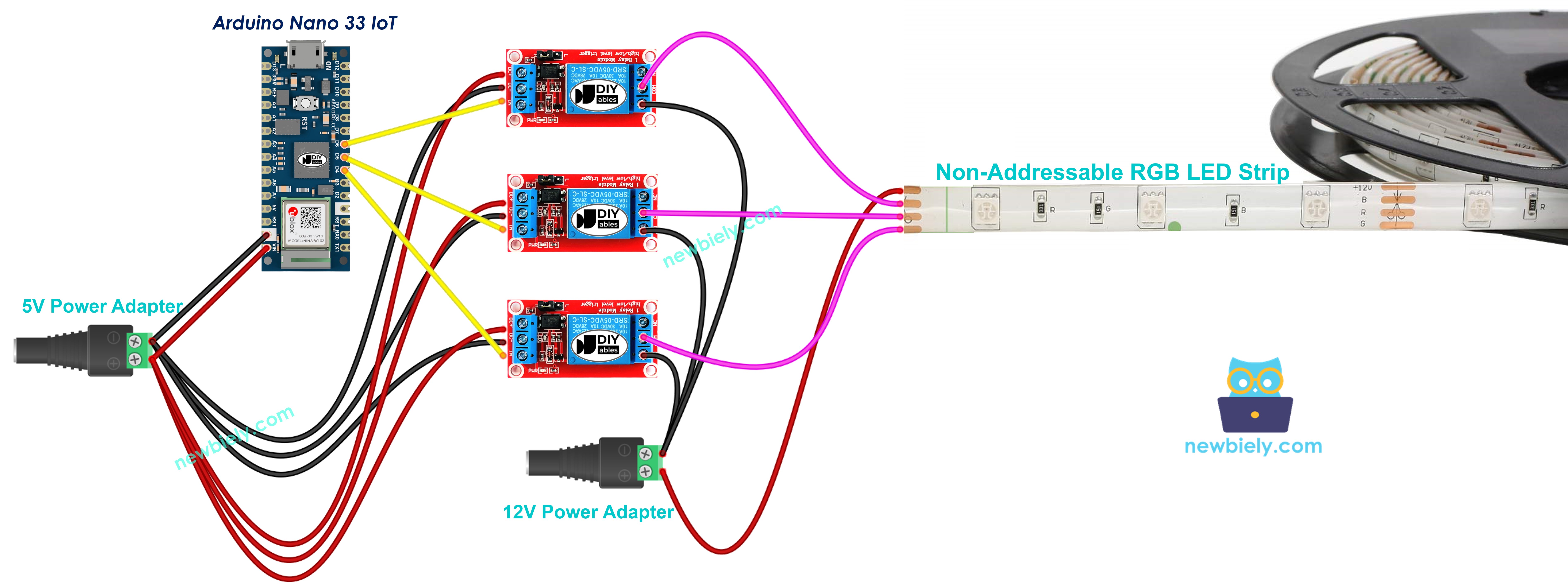 The wiring diagram between Arduino Nano and 33 IoT 12V LED strip