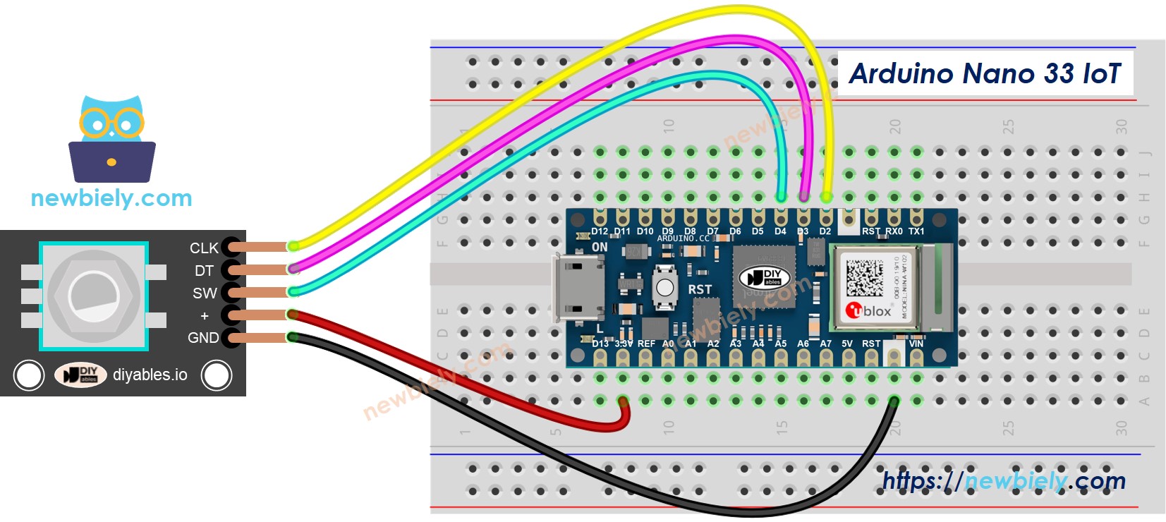 The wiring diagram between Arduino Nano and 33 IoT rotary encoder