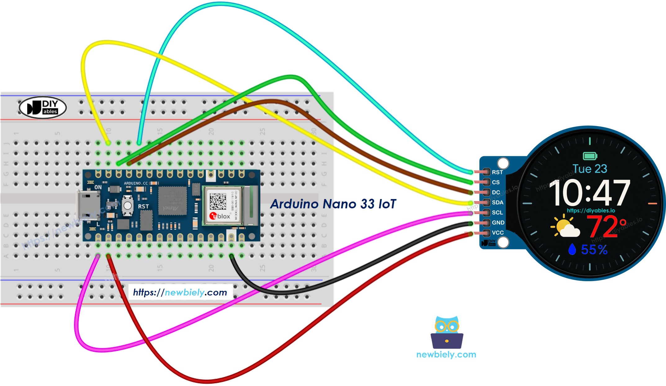 The wiring diagram between Arduino Nano and 33 IoT 1.28 Inch Round Circular TFT LCD Display Screen
