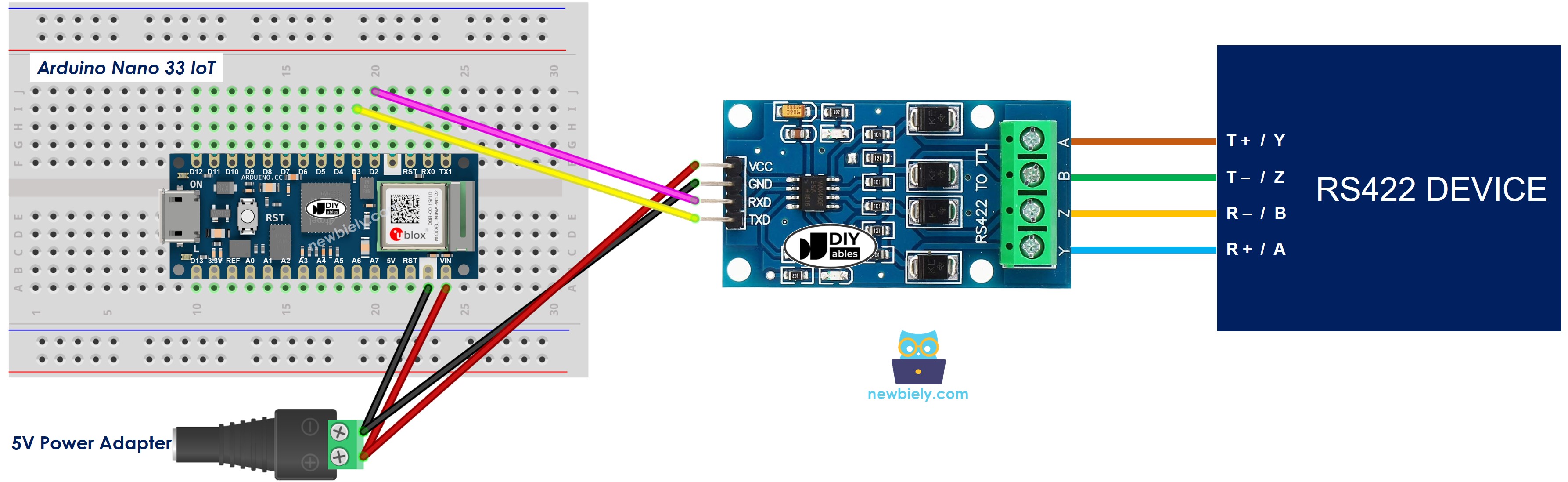 The wiring diagram between Arduino Nano and 33 IoT TTL to RS422