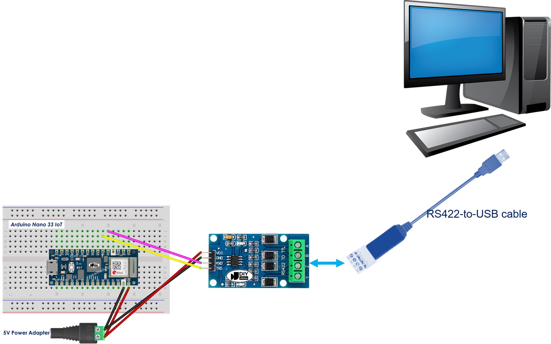 Arduino Nano 33 IoT RS422 to PC communication