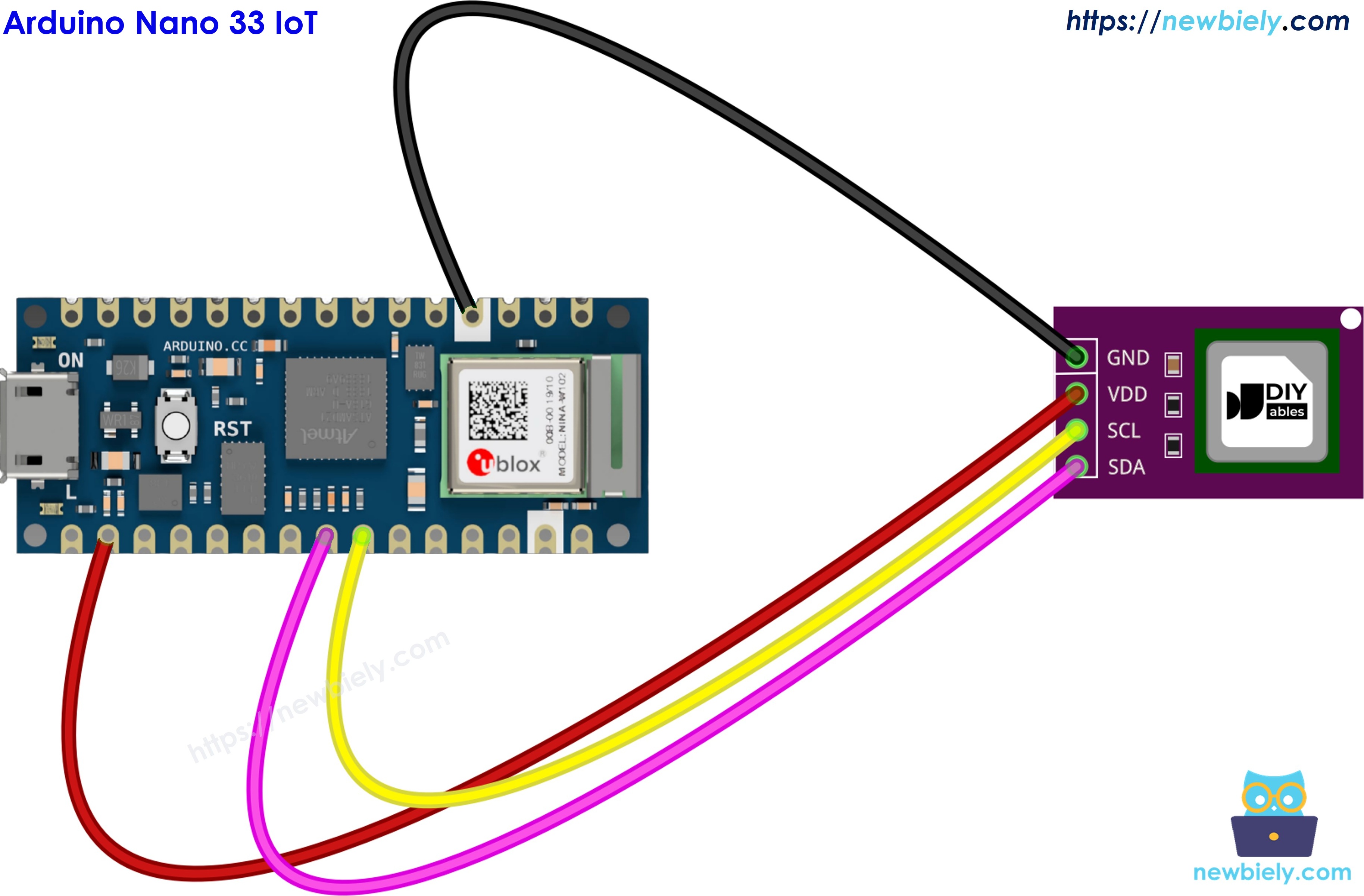 The wiring diagram between Arduino Nano and 33 IoT SCD40 CO2 Sensor
