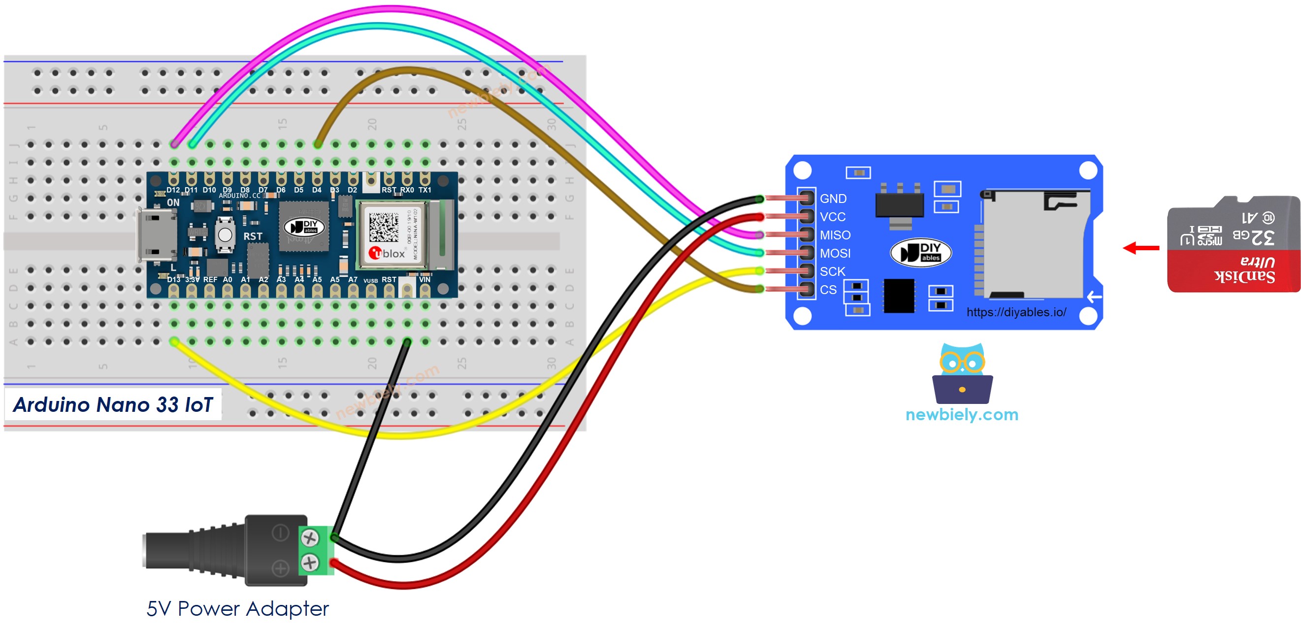 The wiring diagram between Arduino Nano and 33 IoT Micro SD Card Module external power