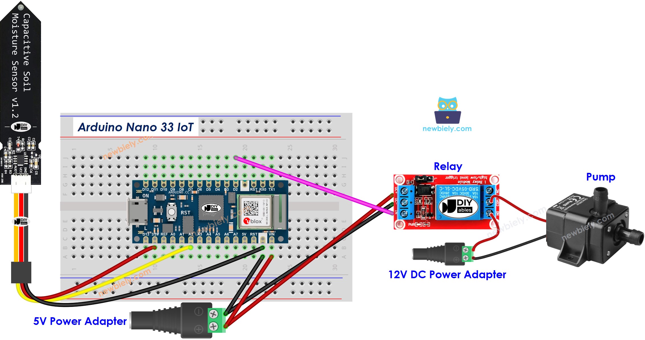 The wiring diagram between Arduino Nano and 33 IoT soil moisture sensor Pump