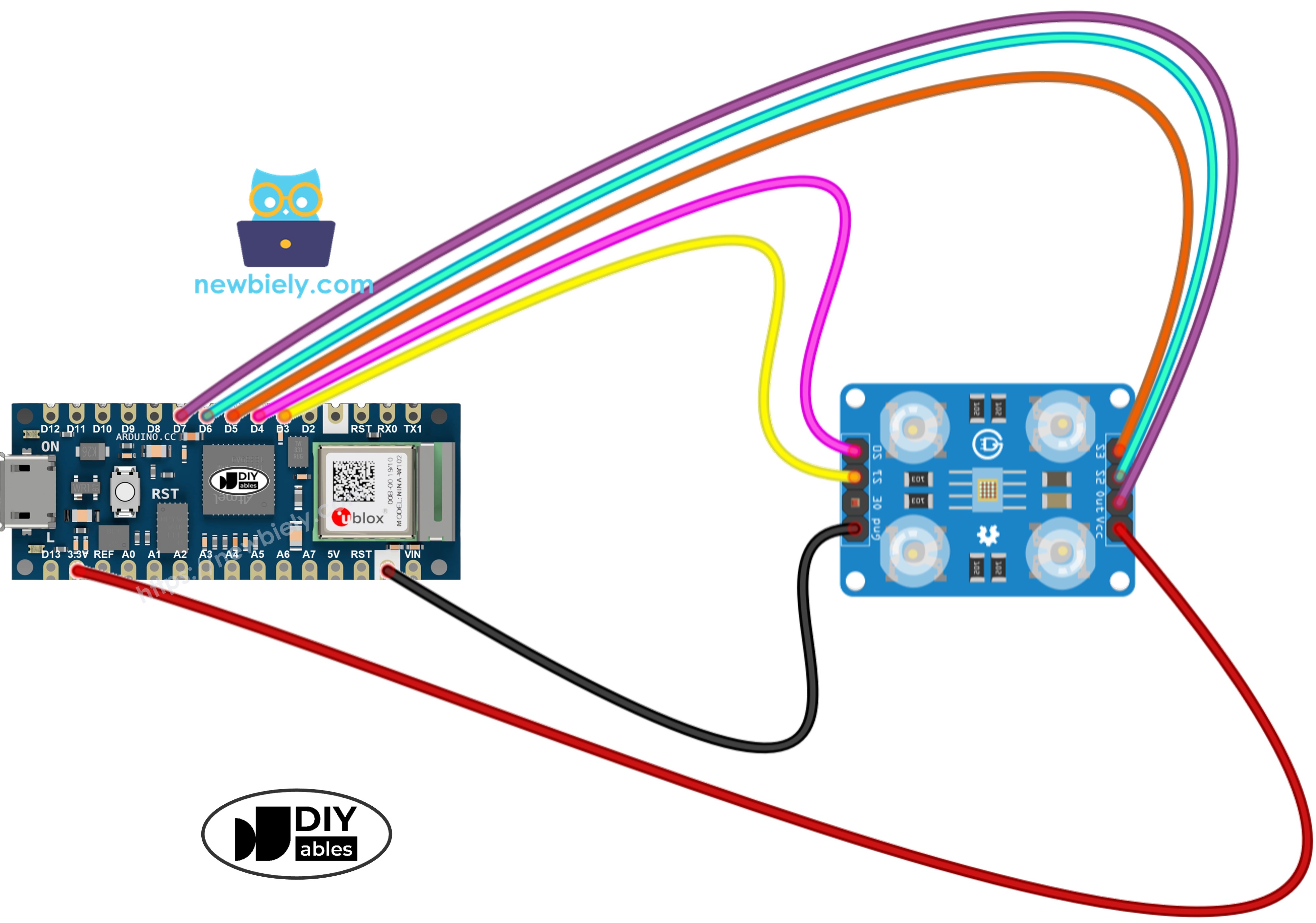 The wiring diagram between Arduino Nano and 33 IoT and TCS3200 color sensor