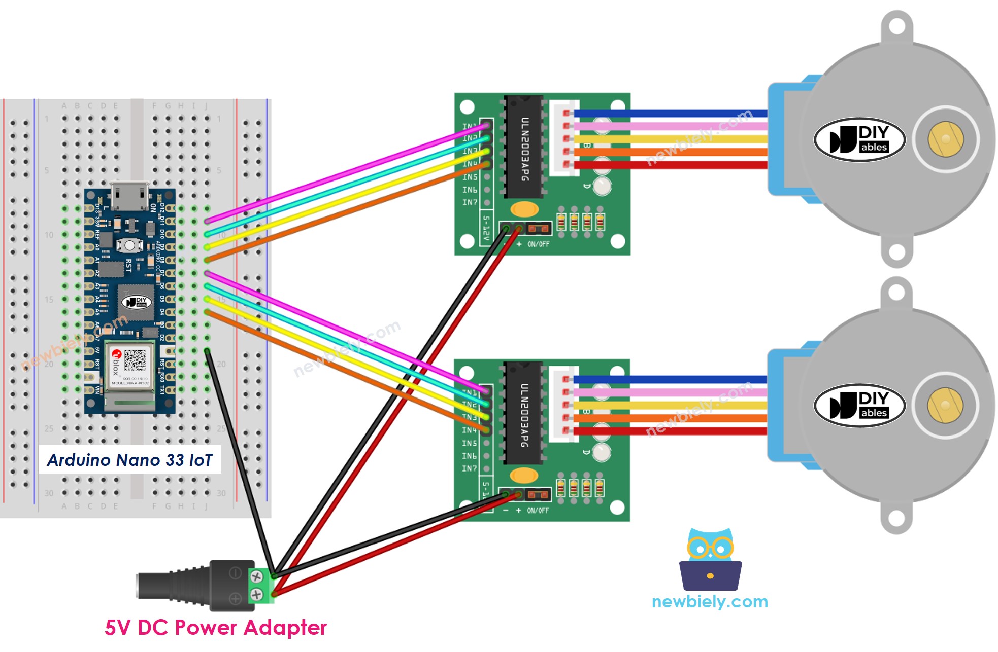 The wiring diagram between Arduino Nano and 33 IoT two stepper motor ULN2003 driver