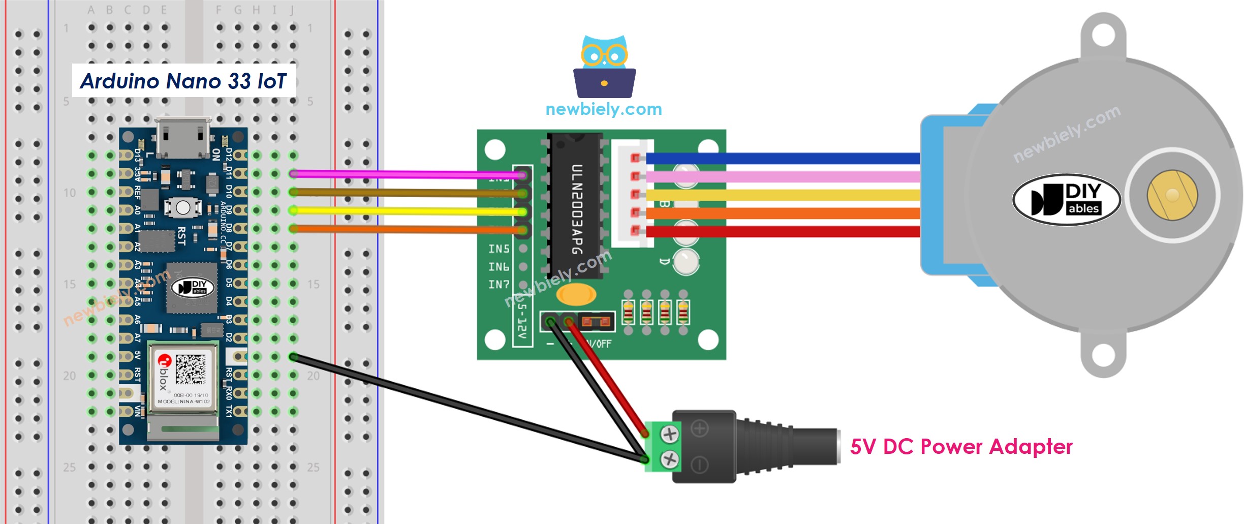 The wiring diagram between Arduino Nano and 33 IoT stepper motor ULN2003 driver