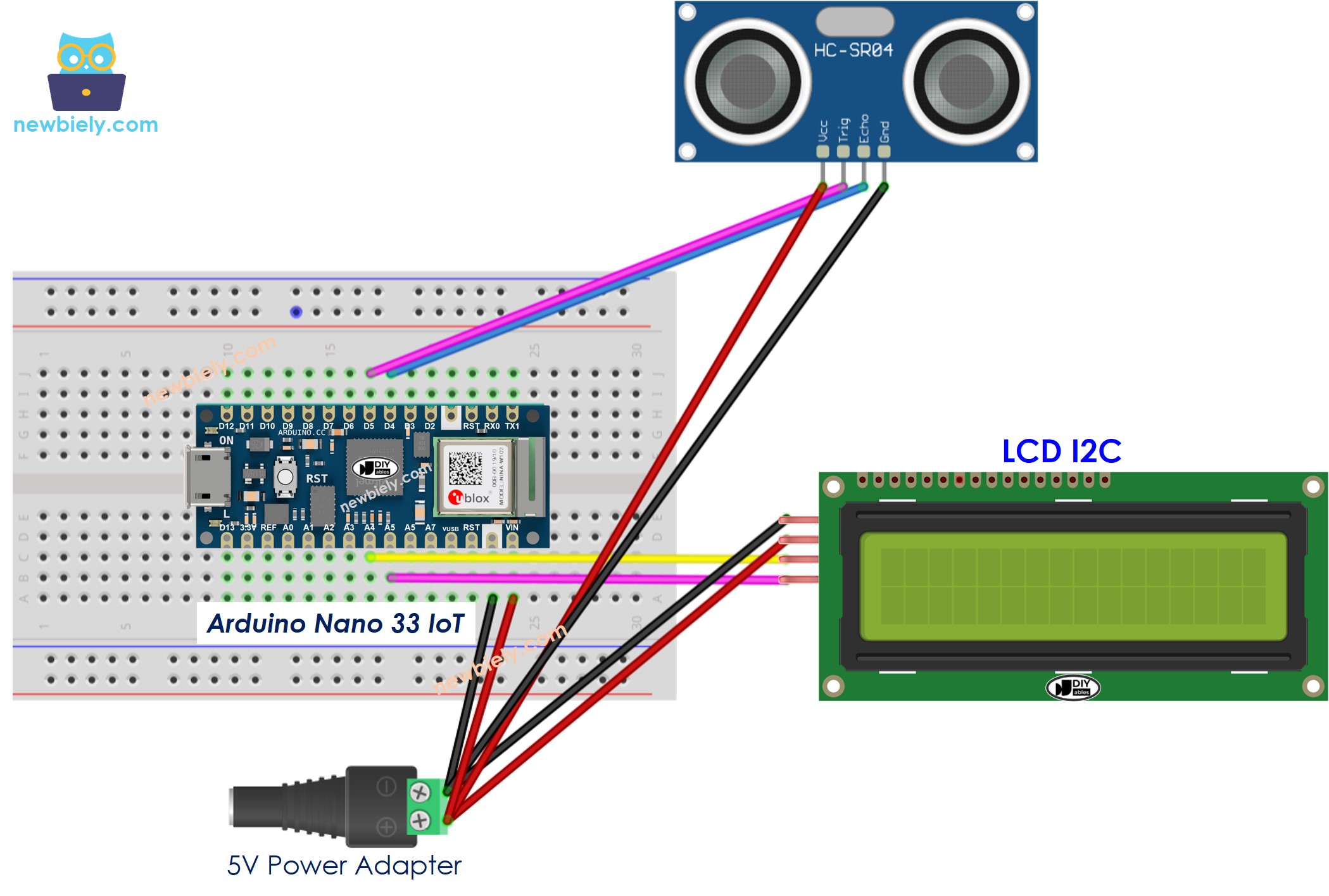 The wiring diagram between Arduino Nano and 33 IoT Ultrasonic Sensor LCD