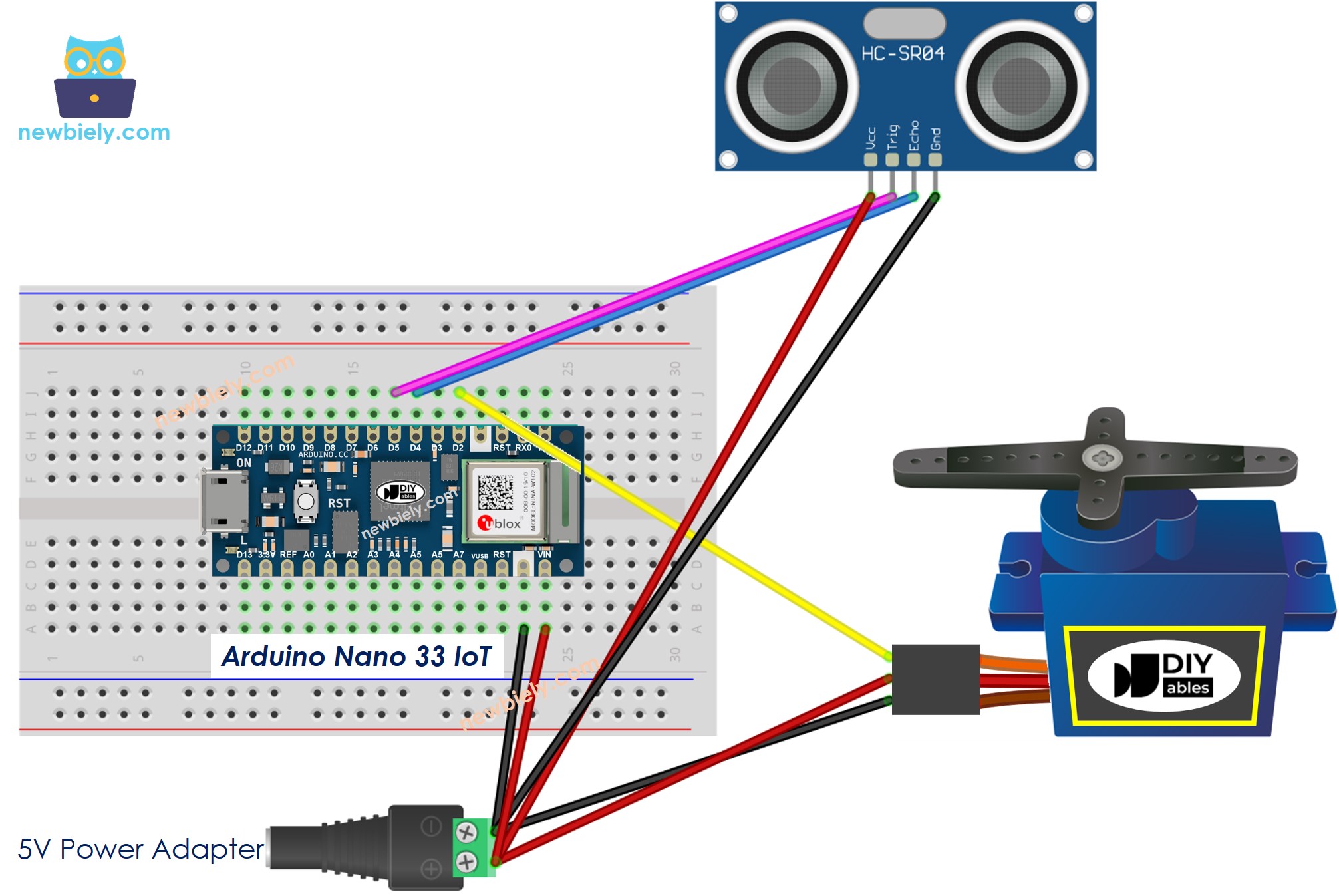 The wiring diagram between Arduino Nano and 33 IoT Ultrasonic Sensor Servo Motor