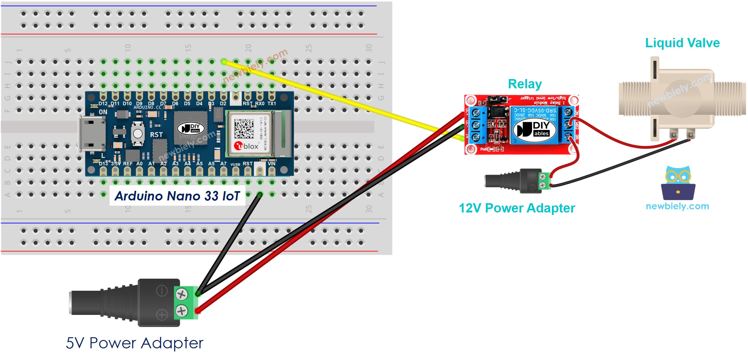 The wiring diagram between Arduino Nano and 33 IoT water valve