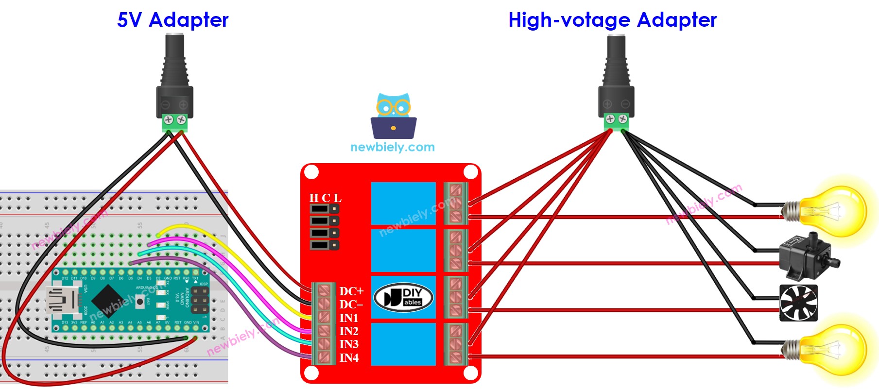 The wiring diagram between Arduino Nano and 4-channel relay module  two power source