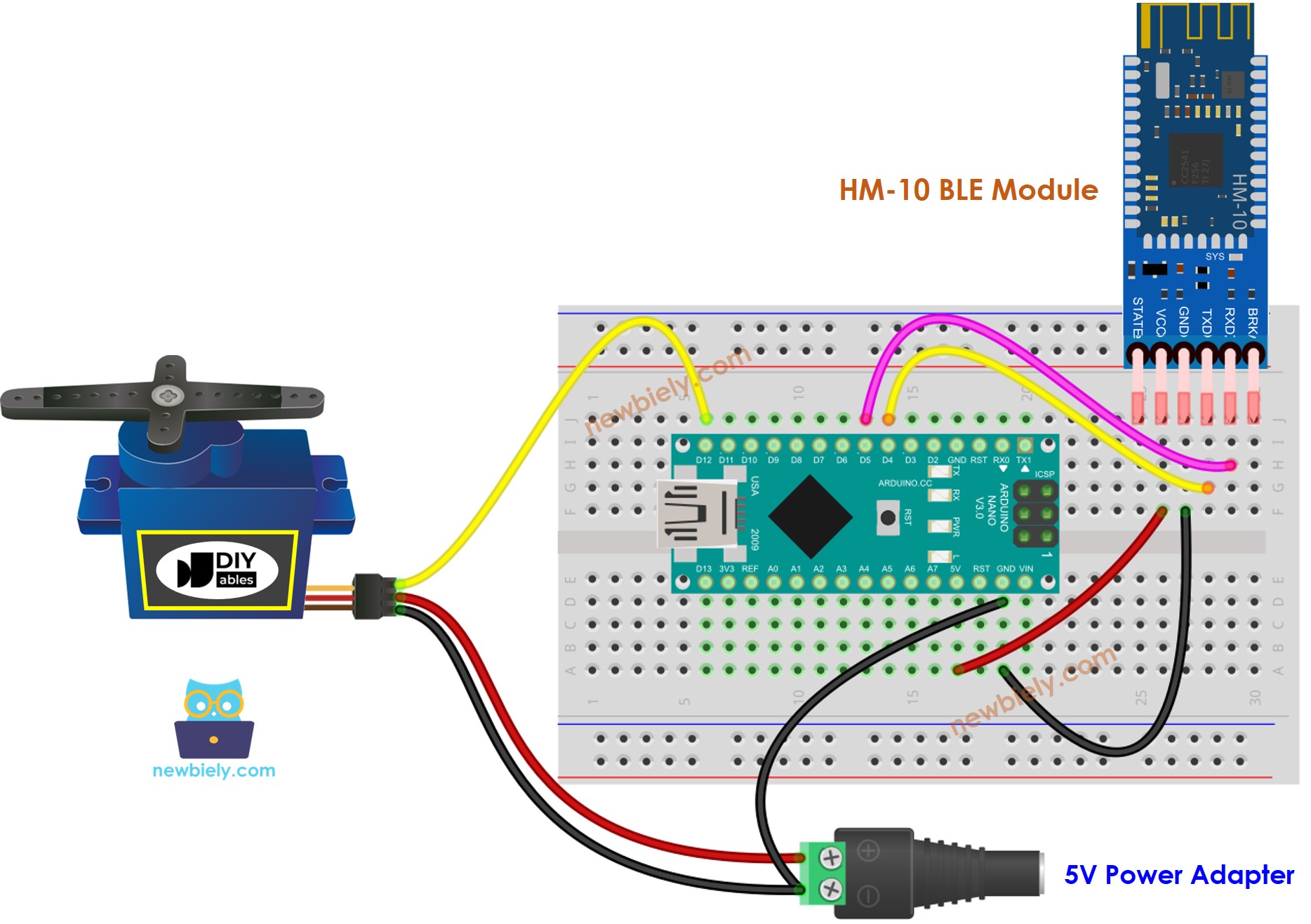 The wiring diagram between Arduino Nano and Servo Motor BLE