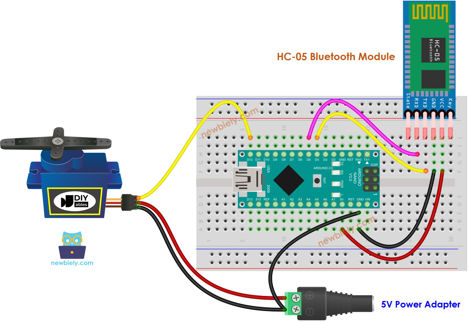 The wiring diagram between Arduino Nano and Servo Motor Bluetooth