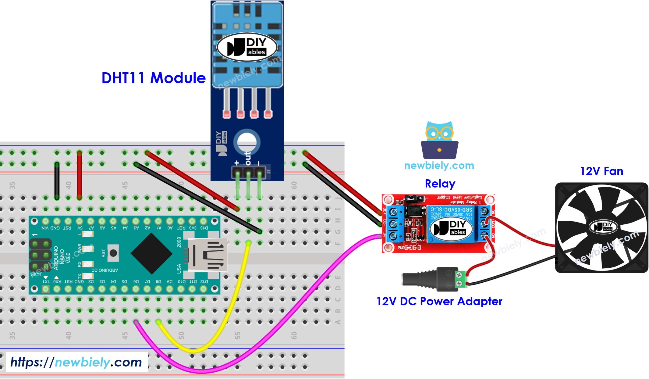 The wiring diagram between Arduino Nano and cooling fan system
