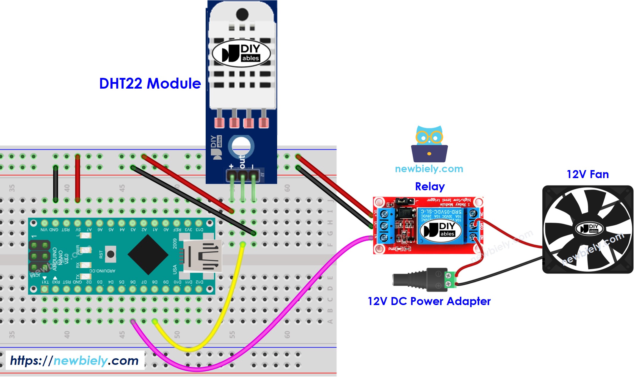 The wiring diagram between Arduino Nano and cooling fan system