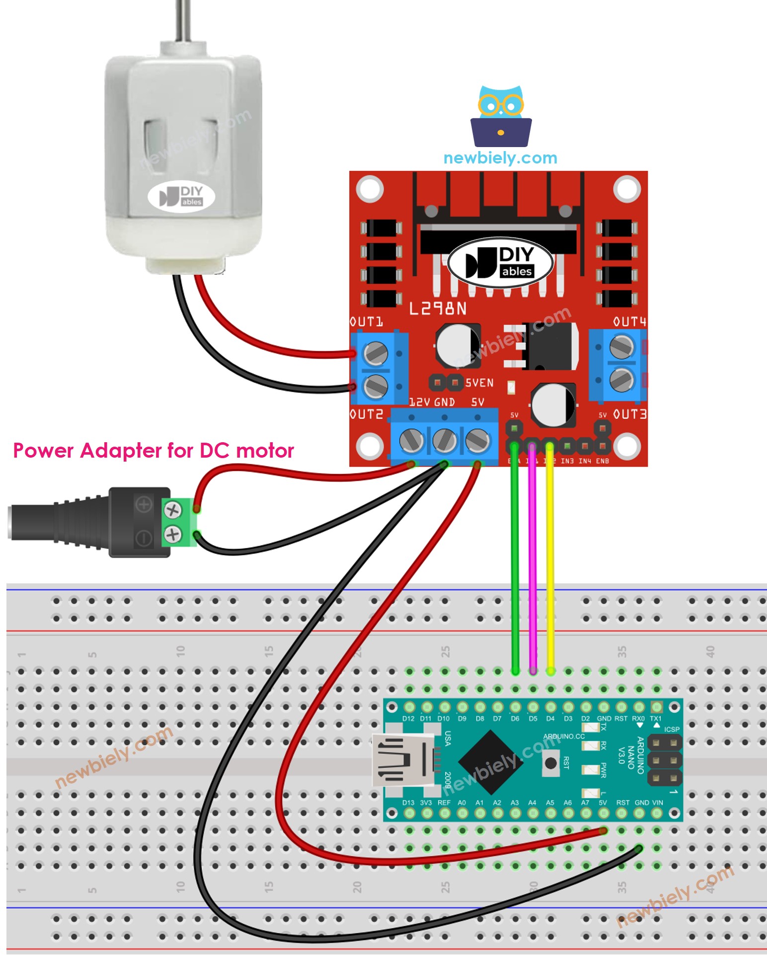 The wiring diagram between Arduino Nano and DC Motor L298N Driver