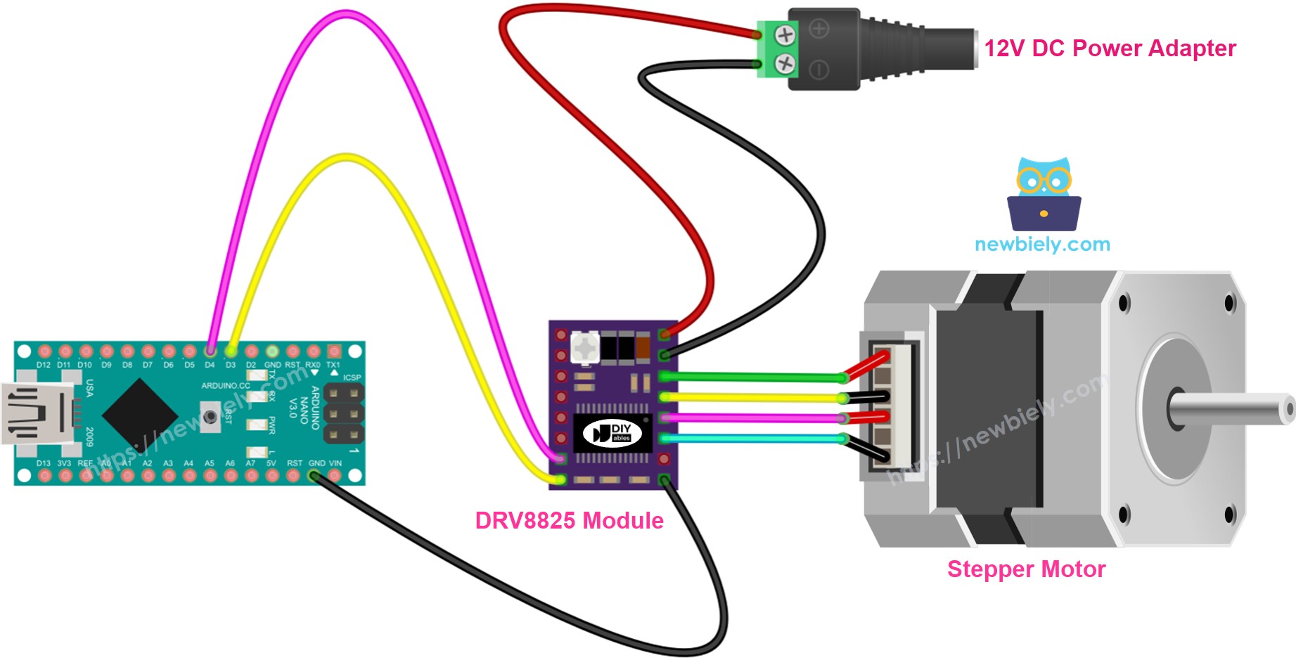 The wiring diagram between Arduino Nano and DRV8825 stepper motor driver