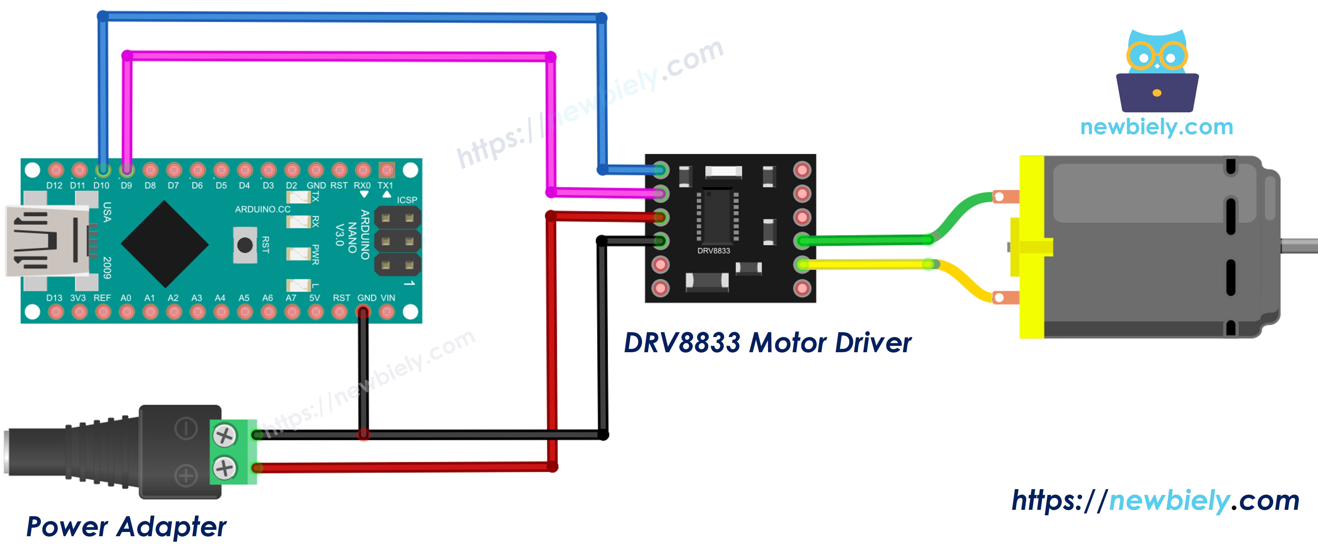 The wiring diagram between Arduino Nano and DRV8833 one DC motor