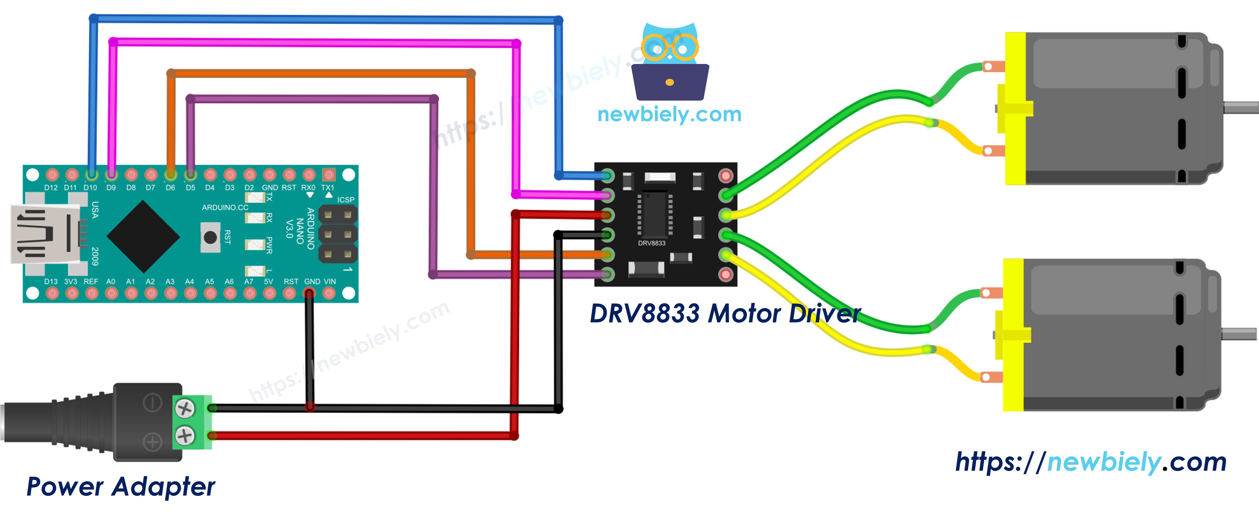 The wiring diagram between Arduino Nano and DRV8833 two DC motors