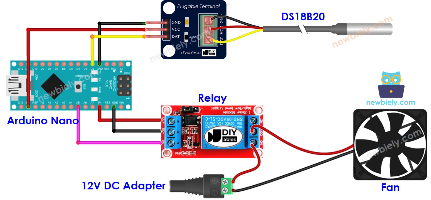 The wiring diagram between Arduino Nano and control relay