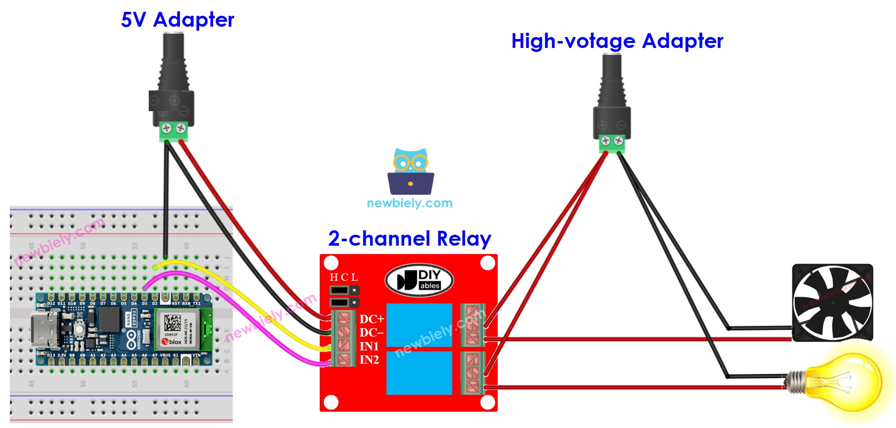 The wiring diagram between Arduino Nano ESP32 and 2-channel relay module