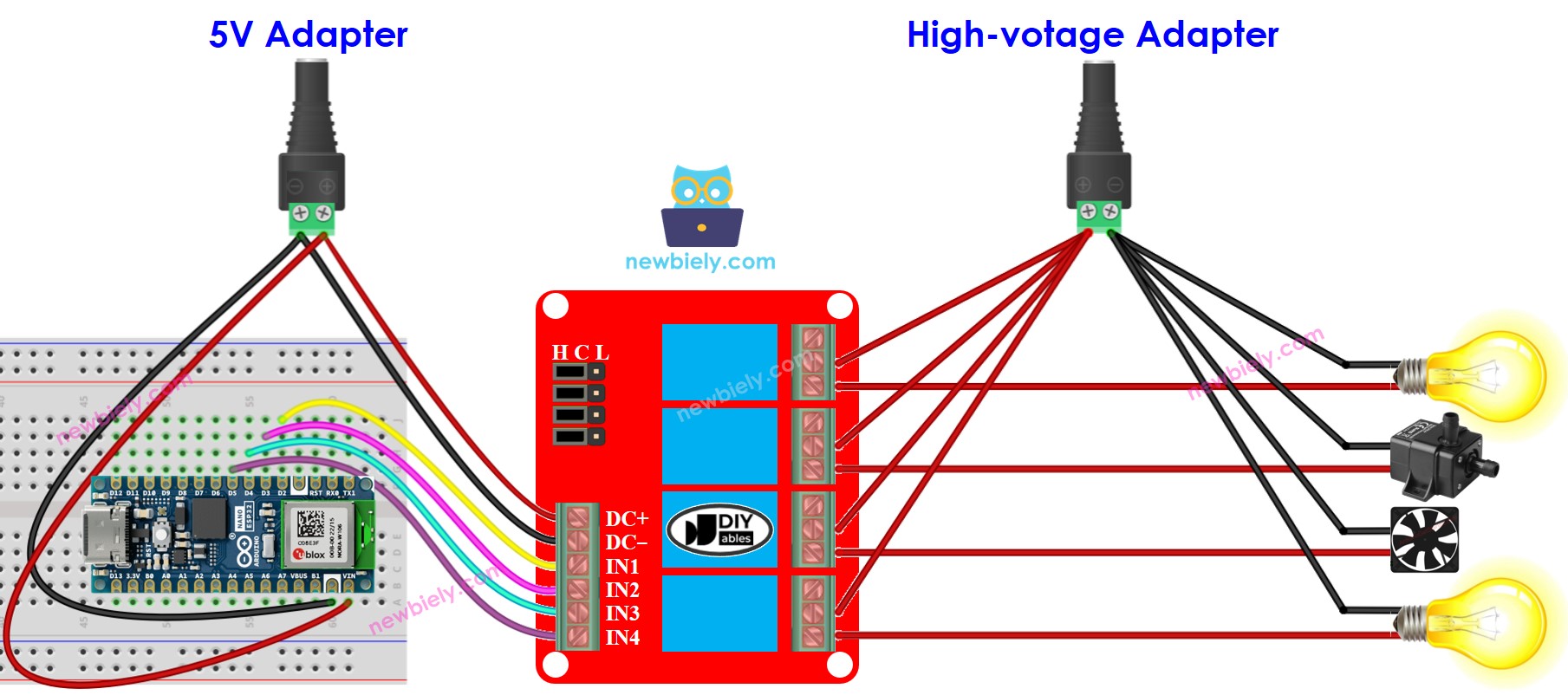 The wiring diagram between Arduino Nano ESP32 and 4-channel relay module  two power source