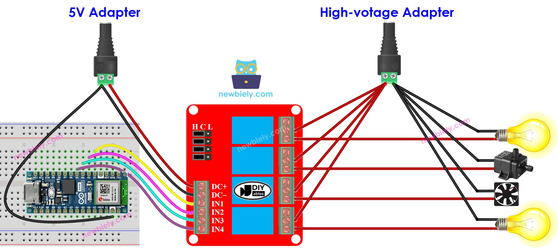 The wiring diagram between Arduino Nano ESP32 and 4-channel relay module