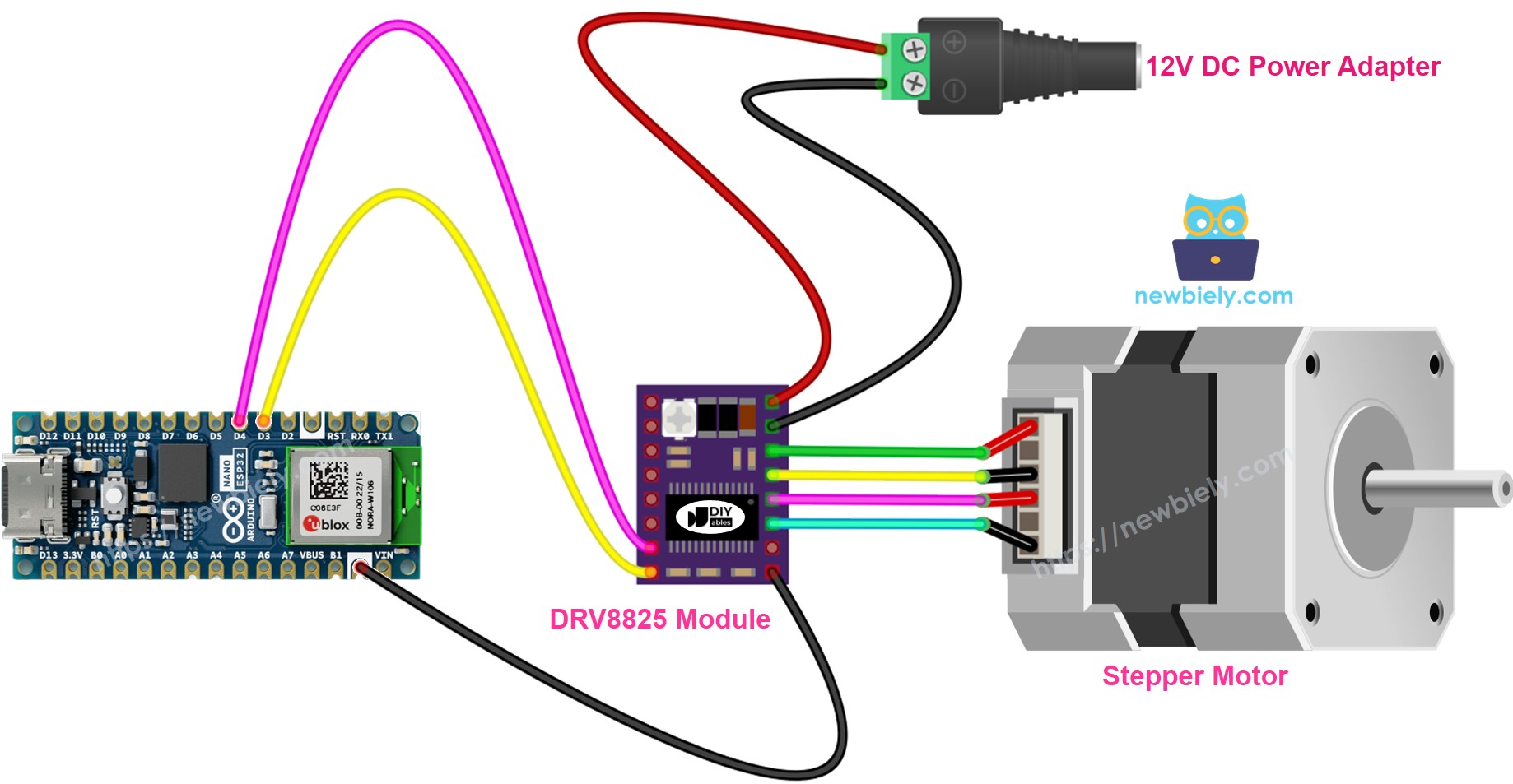 The wiring diagram between Arduino Nano ESP32 and DRV8825 stepper motor driver