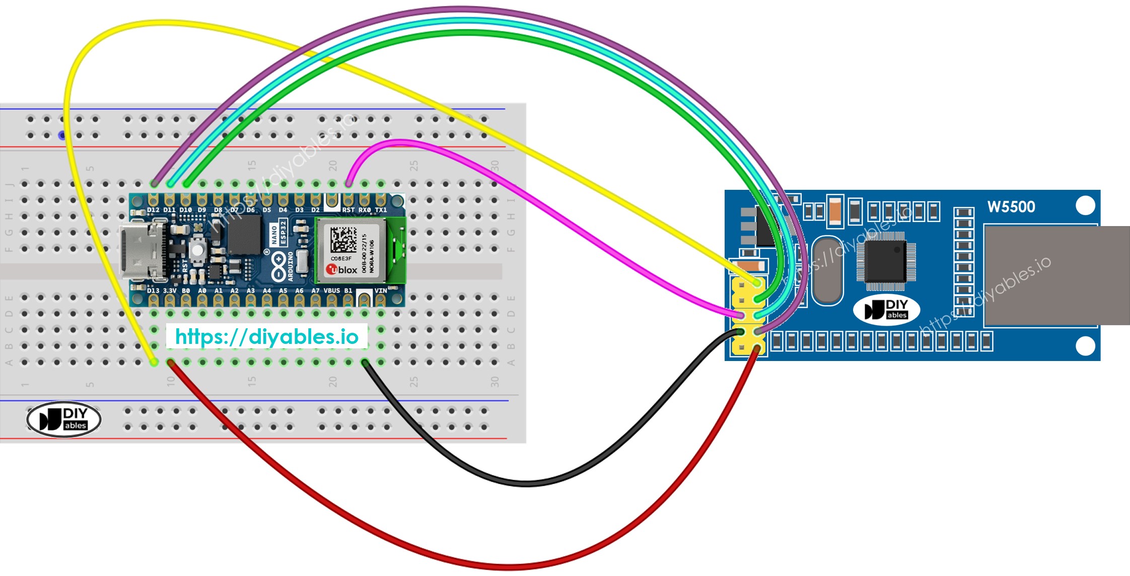 The wiring diagram between Arduino Nano ESP32 and Ethernet module