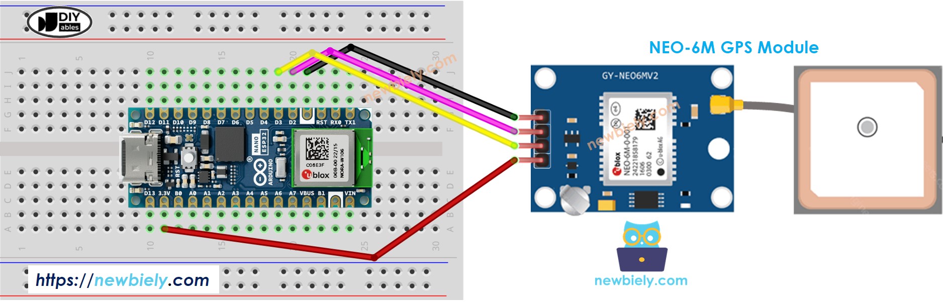 The wiring diagram between Arduino Nano ESP32 and GPS module