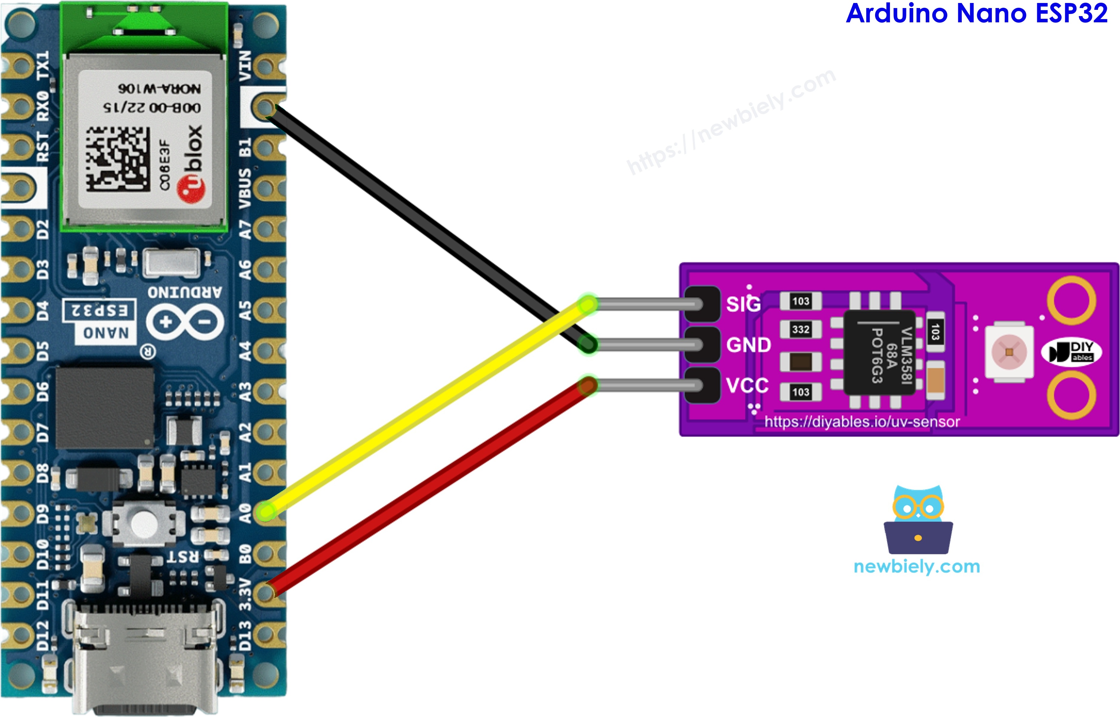 The wiring diagram between Arduino Nano ESP32 and GUVA-S12SD UV sensor