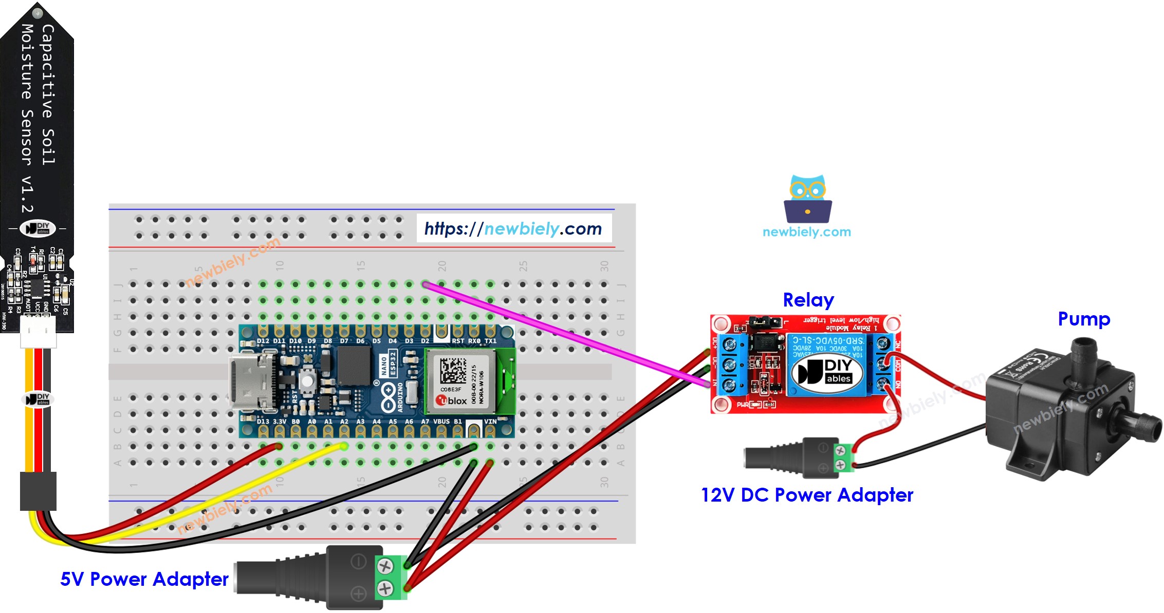 12V Automatic Plant Watering System With Soil Humidity Sensor Controller Module