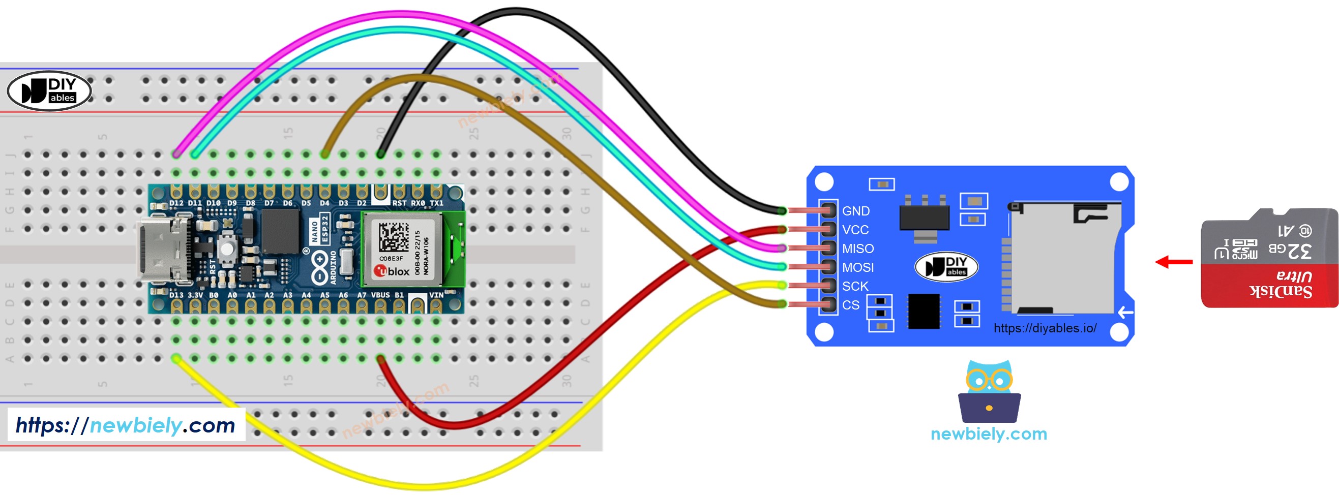 The wiring diagram between Arduino Nano ESP32 and Micro SD Card Module