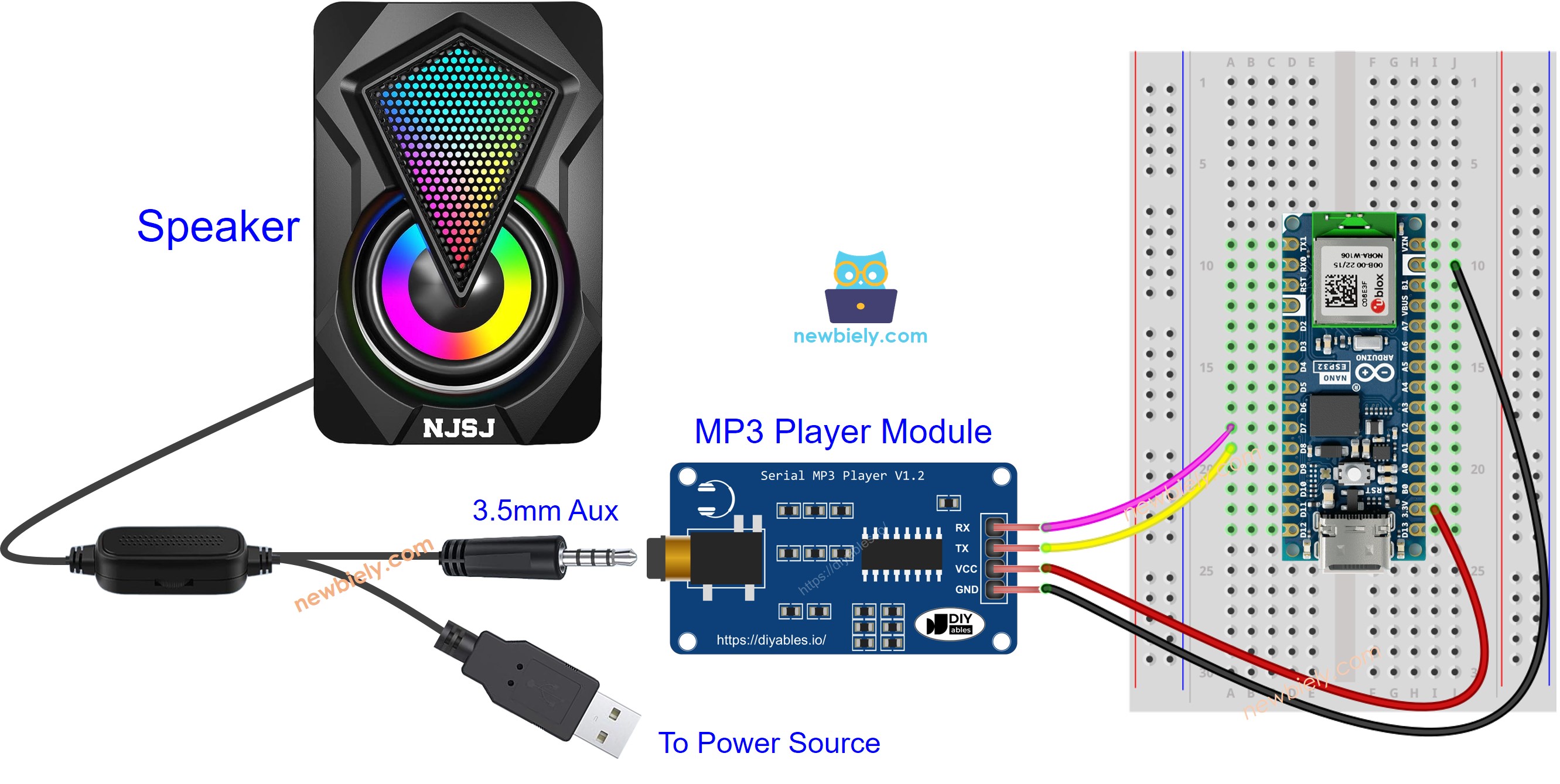 The wiring diagram between Arduino Nano ESP32 and MP3 player module