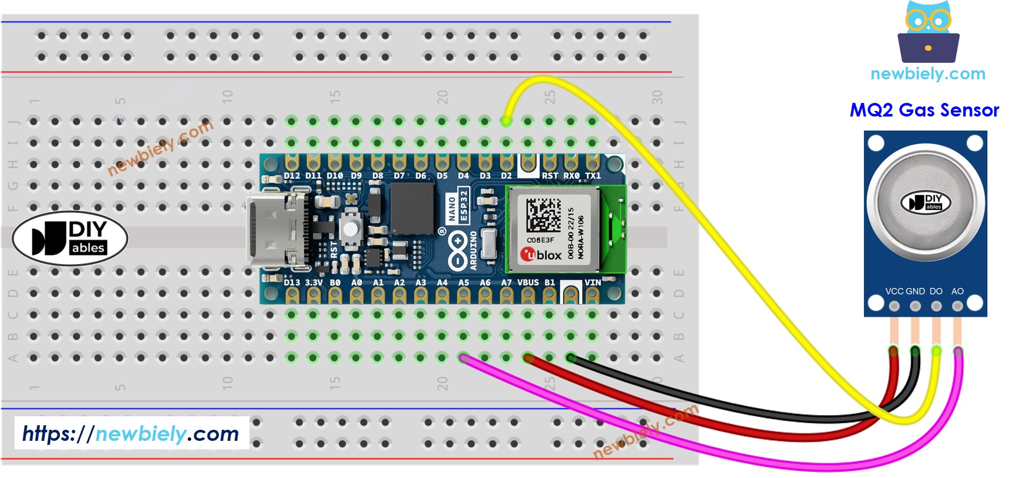 The wiring diagram between Arduino Nano ESP32 and MQ2 gas sensor