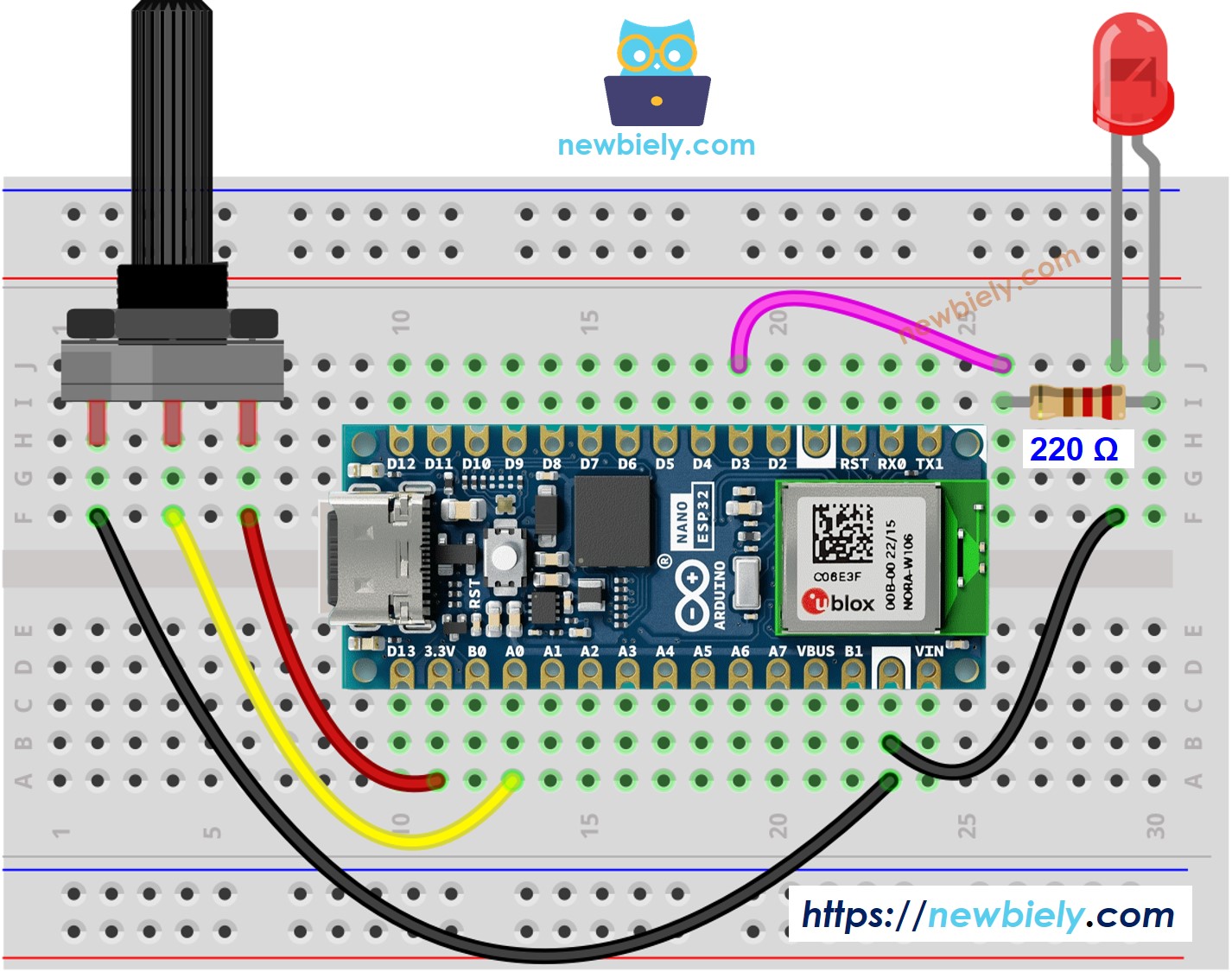 The wiring diagram between Arduino Nano ESP32 and Rotary Potentiometer LED