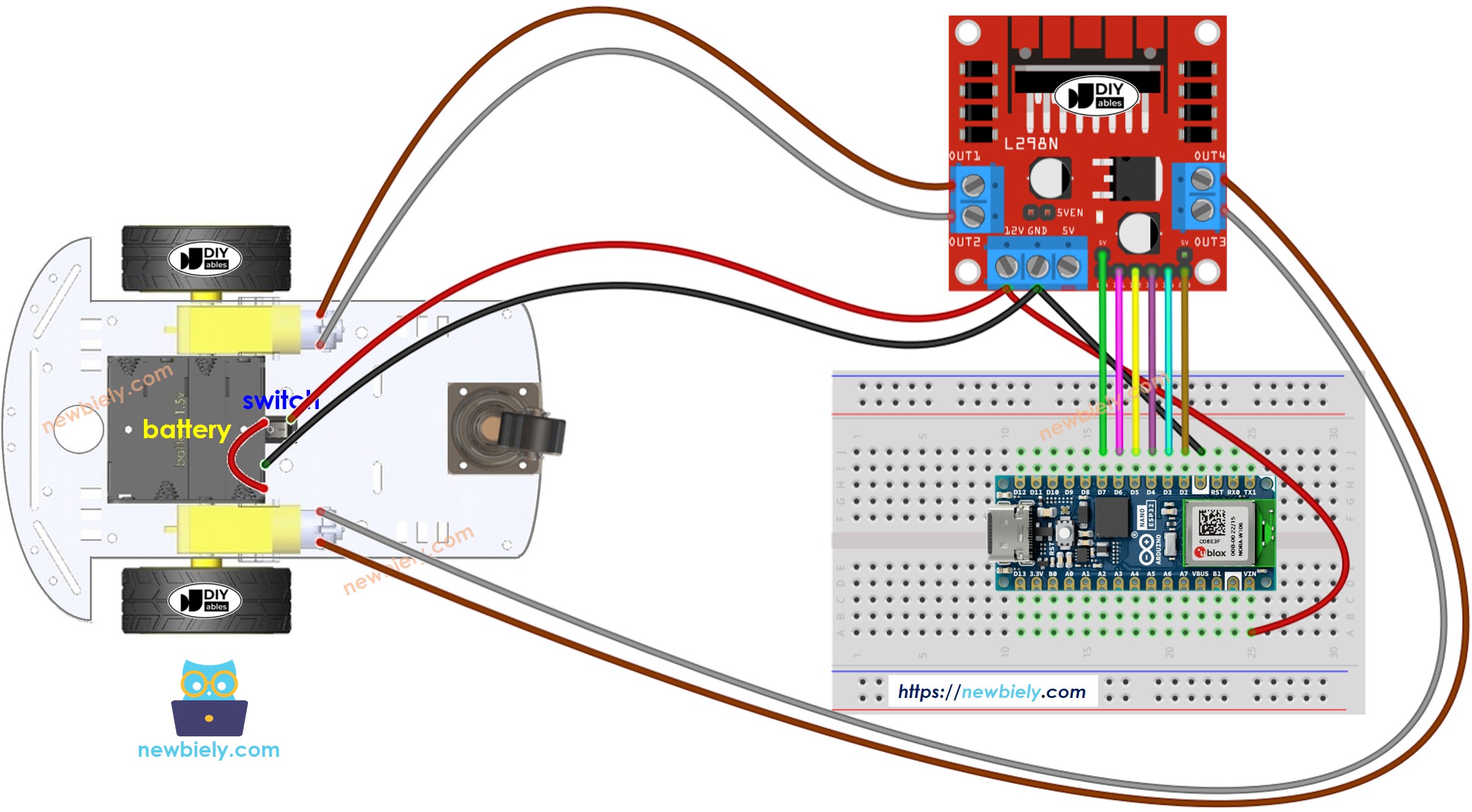 The wiring diagram between Arduino Nano ESP32 and 2WD RC Car