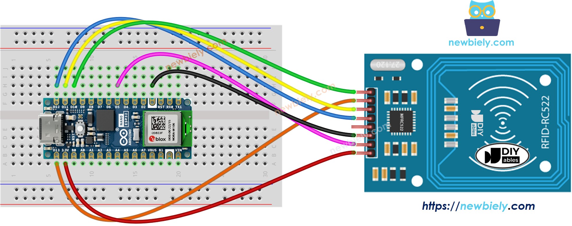 The wiring diagram between Arduino Nano ESP32 and RFID RC522